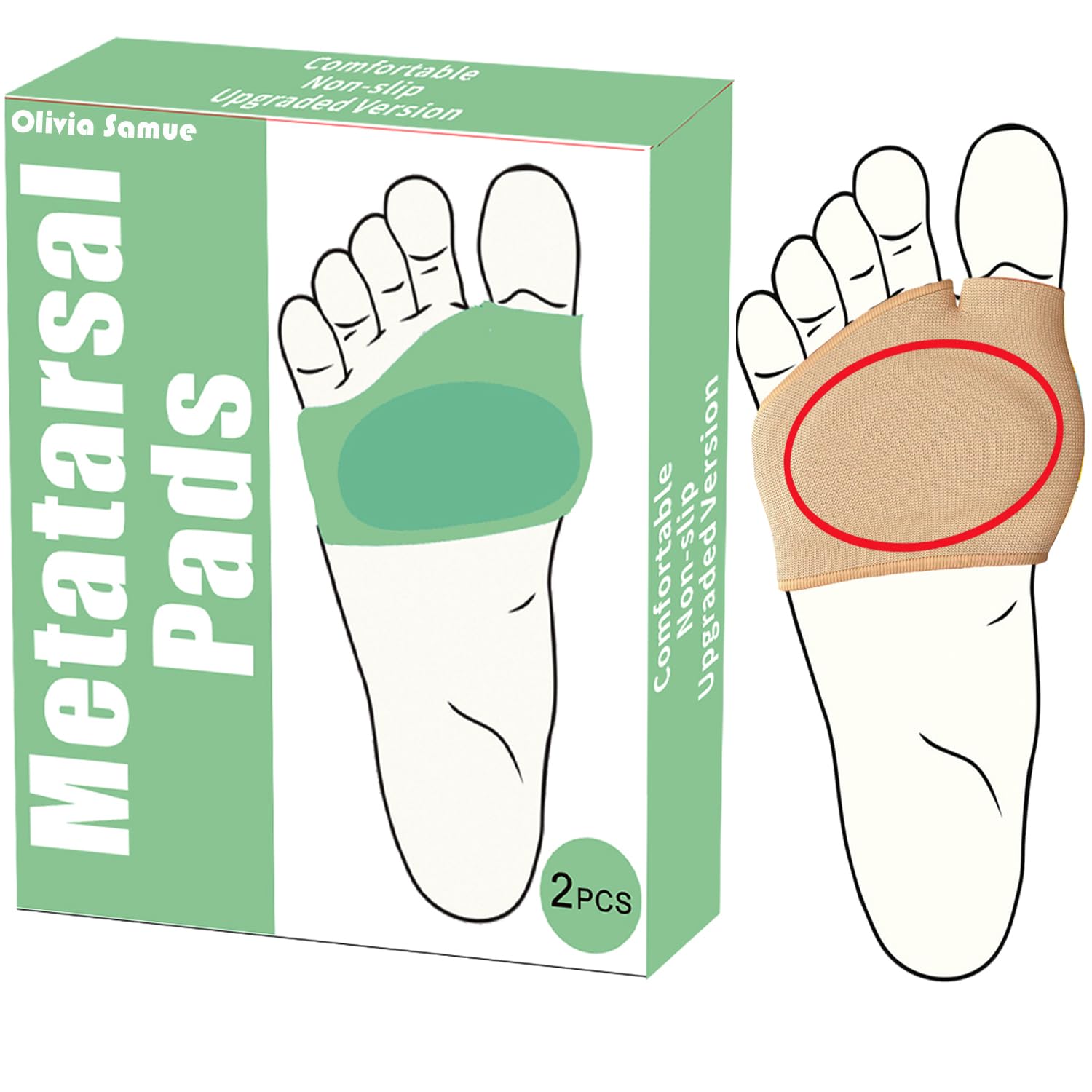 Metatarsal Pads for Women & Men - Ball of Foot Cushions & Gel Sleeves (2 Pack) - Pain Relief for Mortons Neuroma, Metatarsalgia, Calluses & Diabetic Feet - Perfect for Running, Walking & Standing All Day