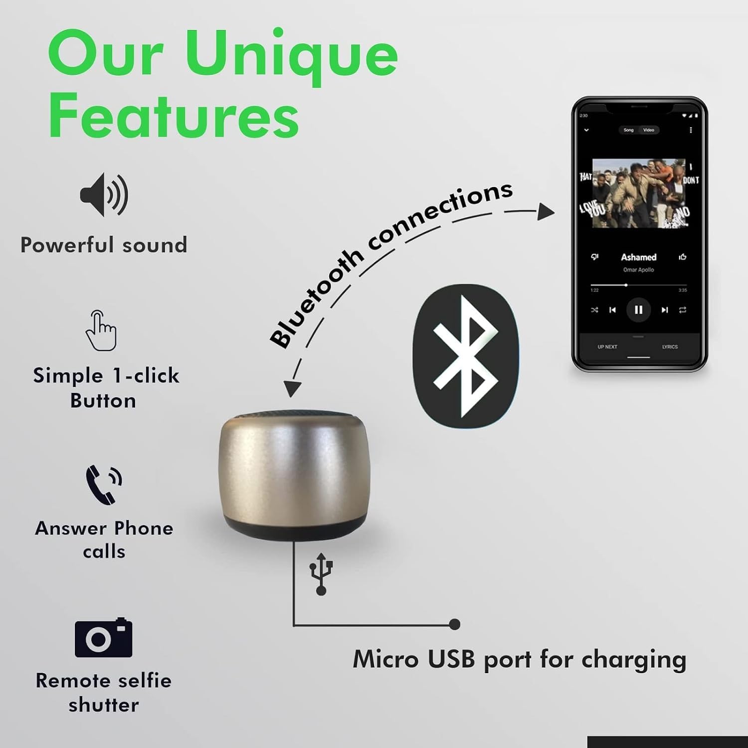 Mini Bluetooth Speaker with HD Sound & Bass - Wireless Portable Speaker for Phone/PC/Tablet - Perfect for Travel & Outdoor