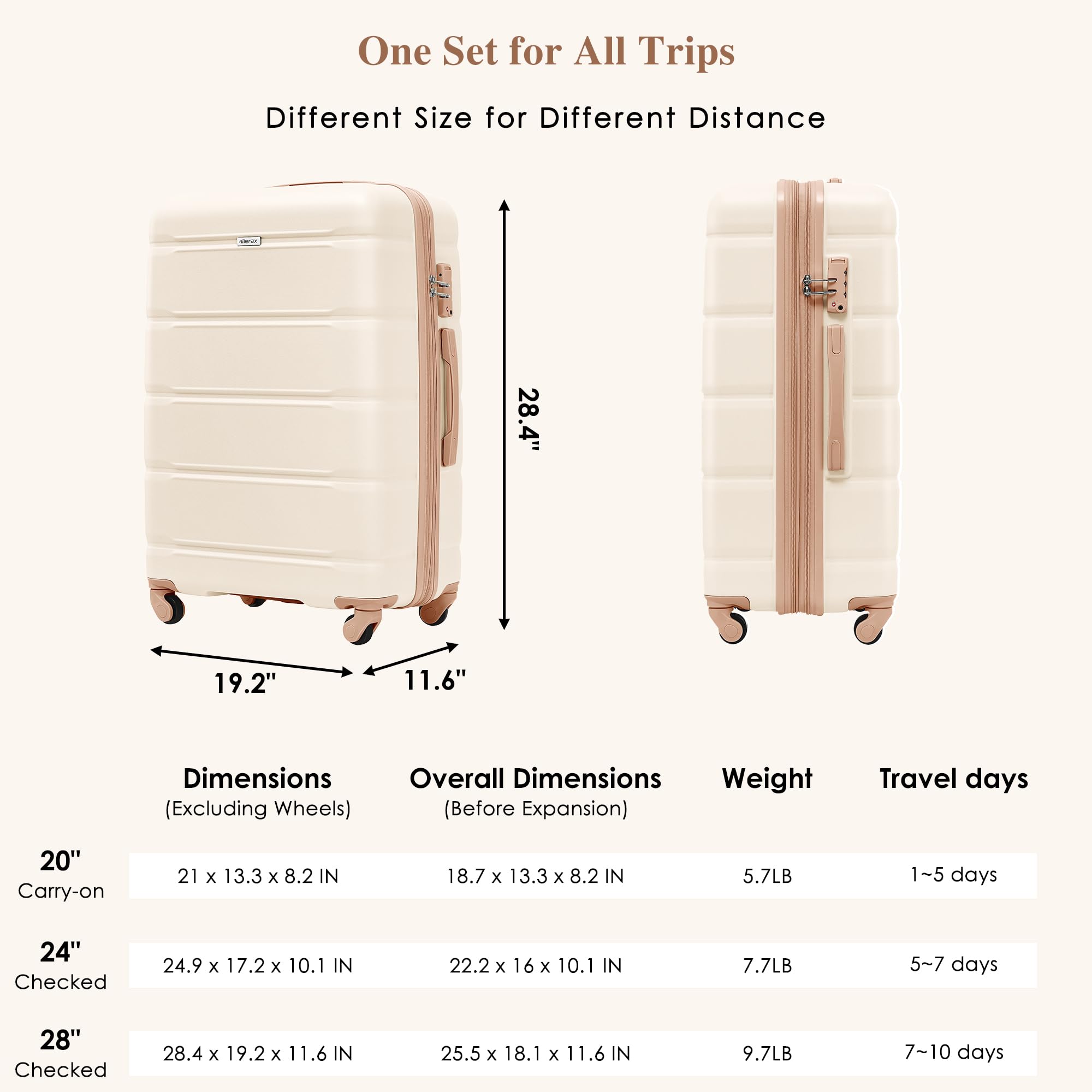 Merax Expandable Hardside Luggage Set with 360° Spinner Wheels - 3-Piece Suitcase (20/24/28 Inch) in Ivory Horizontal Stripe - Perfect for Air Travel, Business Trips & Family Vacations
