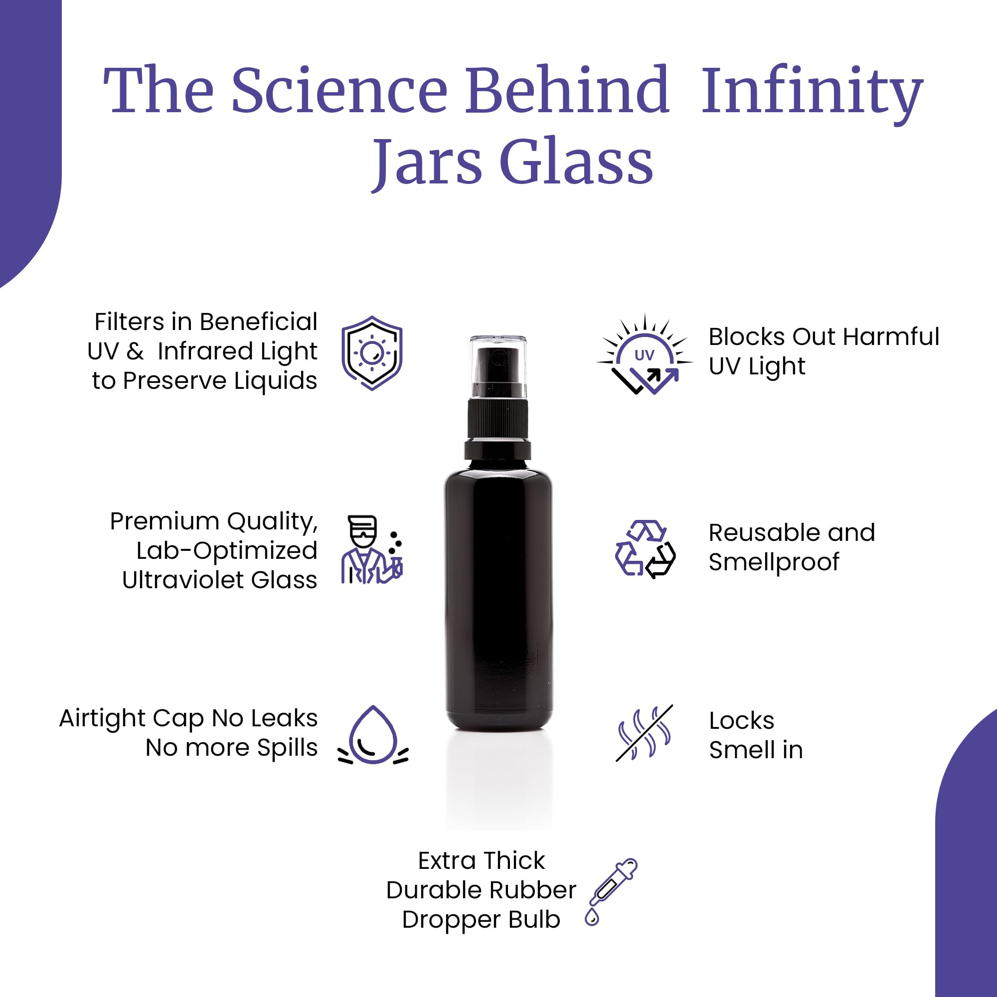 Infinity Jars 50ml (1.7 fl oz) Black UV Glass Fine Mist Spray Bottles - 10 Pack Refillable Containers for Homemade Perfume, Room Spray, Hair & Beauty Products, Cleaning Solutions - Perfect for DIY, Travel & Home Organization