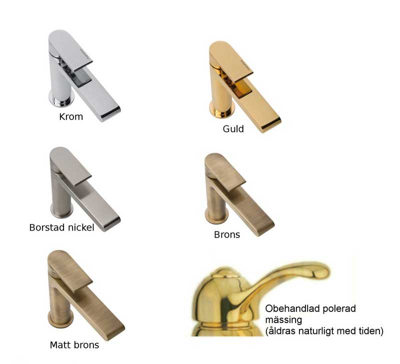Denver Swan Neck Brass Kitchen Faucet - High-Quality Pull-Out Sprayer for Modern Home & Restaurant Use
