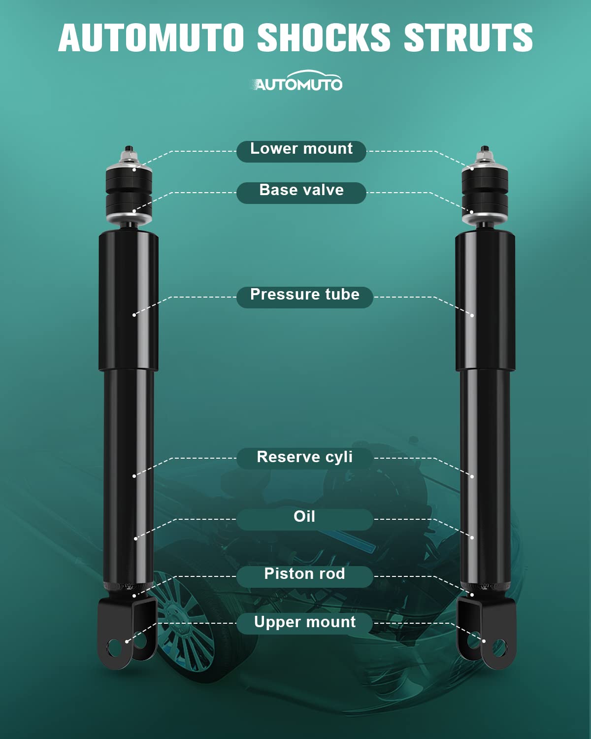 AUTOMUTO 2Pcs Front Shock Absorber Struts for 1999-2007 GMC Sierra 1500 & Chevy Silverado 1500 - Heavy Duty Auto Suspension Replacement Parts - Perfect for Off-Roading, Towing & Daily Driving