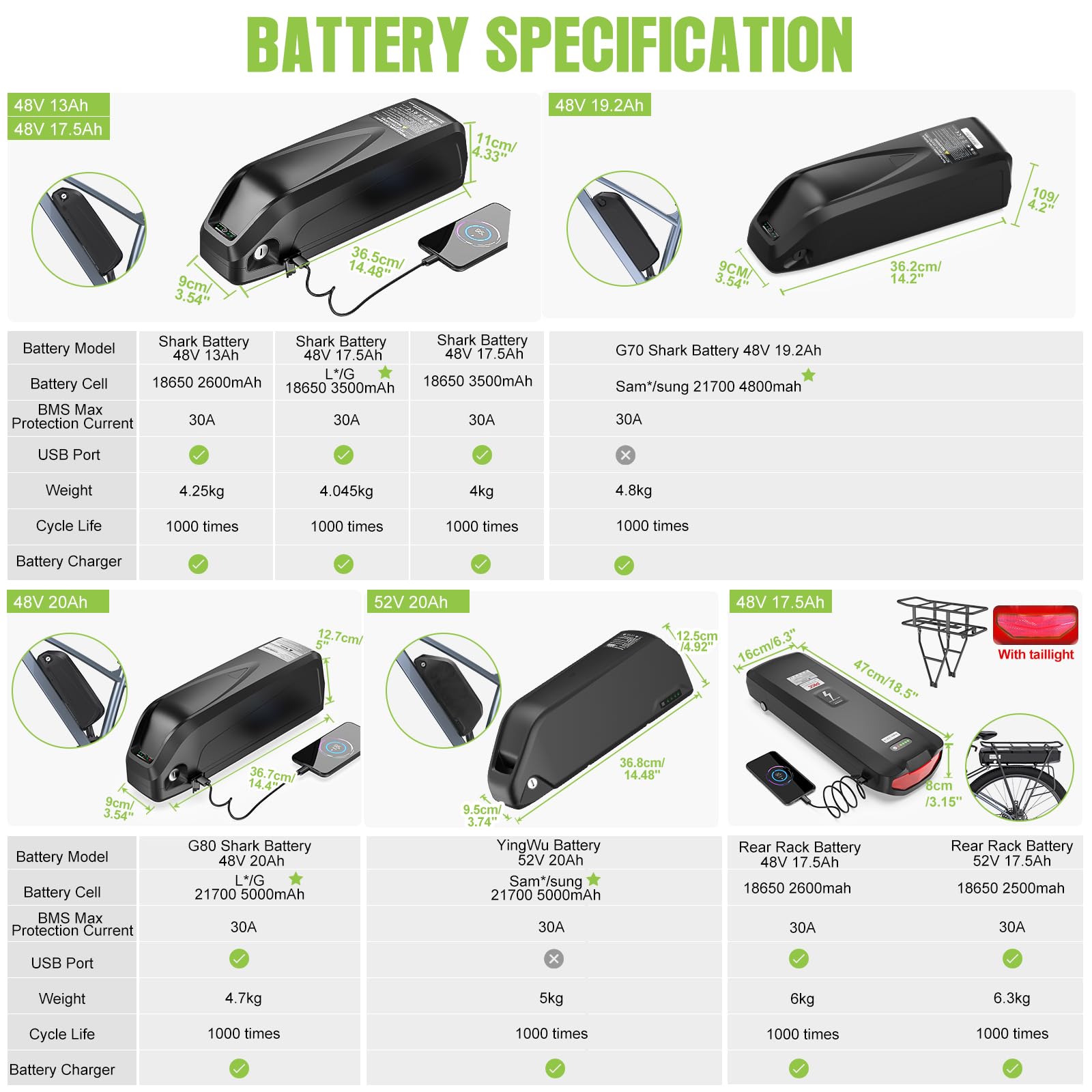 BAFANG 48V 500W Electric Bike Conversion Kit - Front Hub Motor for 26/700c Wheels - Includes Optional LCD Display (Battery & Charger Not Included) - Perfect for DIY E-Bike Upgrades & Commuting