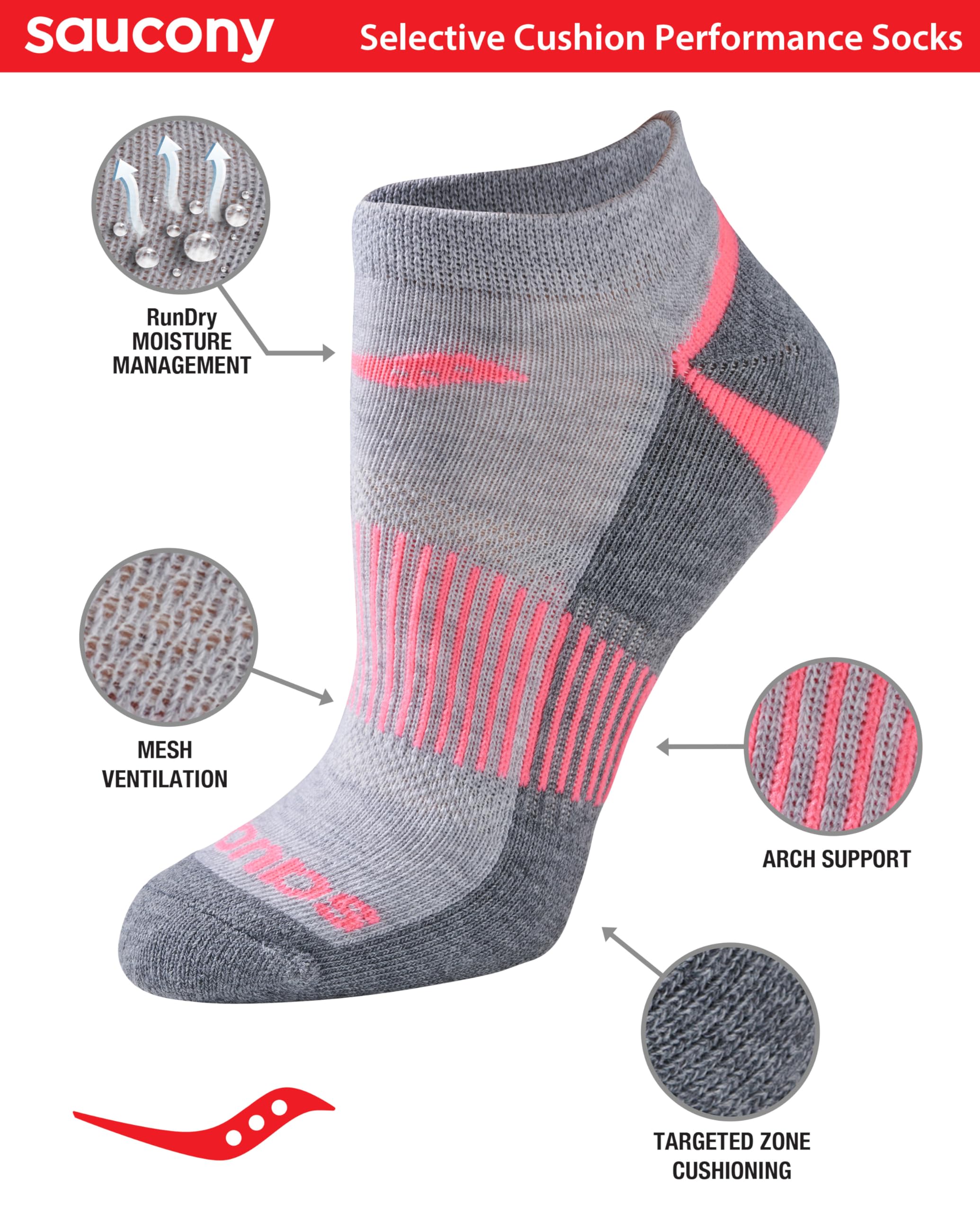 Saucony Women's RunDry Performance Selective Cushion Running Socks - 3 Pack | Moisture-Wicking & Breathable for Marathon, Training & Everyday Comfort