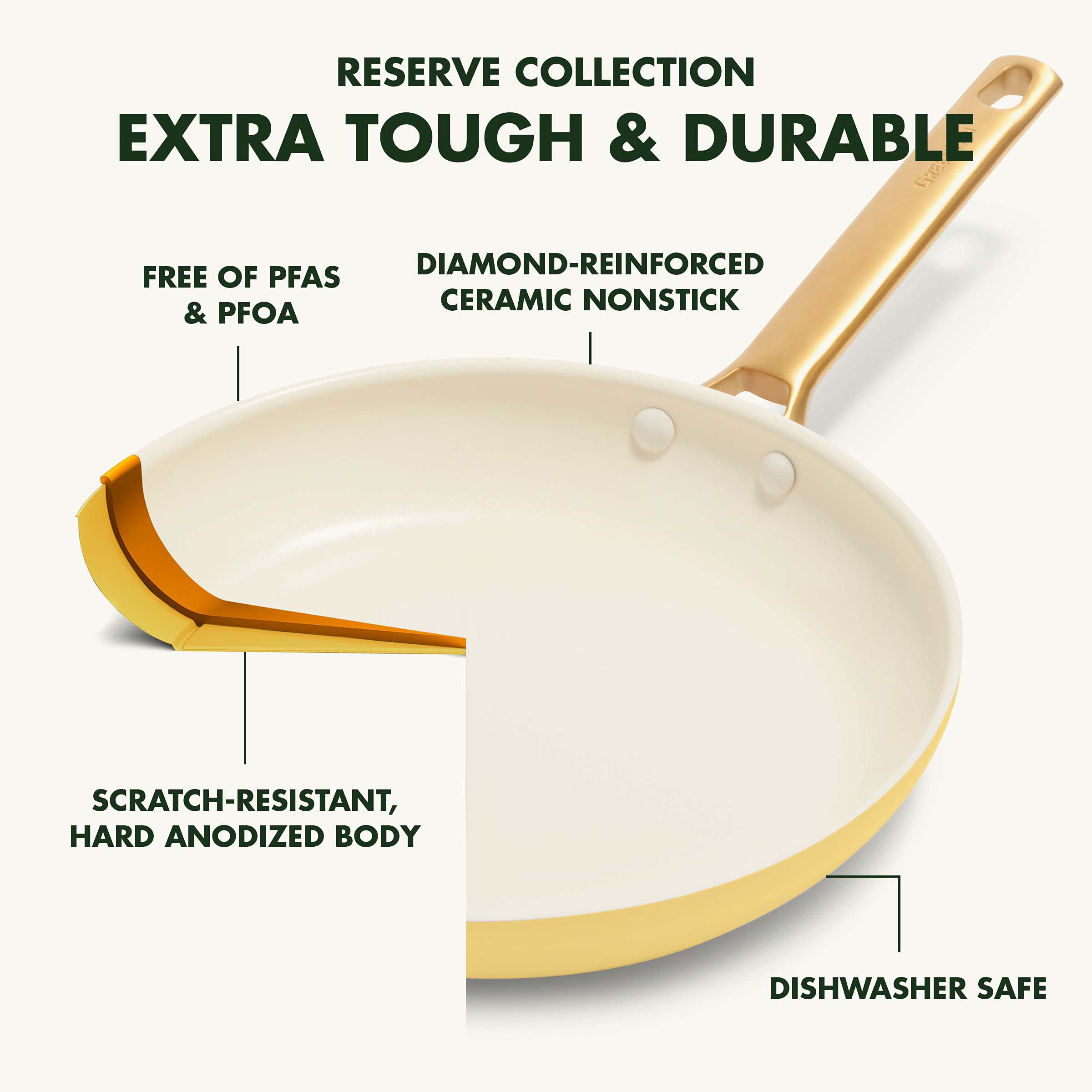 GreenPan Reserve 10-Piece Nonstick Cookware Set - Hard Anodized Healthy Ceramic Coating, PFAS-Free, Gold Handles, Dishwasher & Oven Safe, Sunrise Yellow - Perfect for Healthy Cooking, Frying & Baking at Home