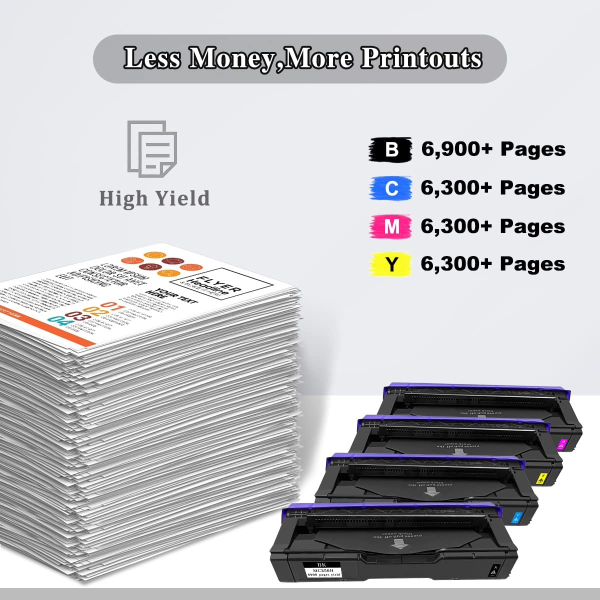 High-Capacity 4-Color Toner Cartridges for Ricoh M C250FW, M C250FWB, M C251FW, P C300W, P C301W - 6900 Pages Black & 6300 Pages CMY - Compatible with M C250, P C300, P C301, C250H, C300W - Perfect for Office Printing & High-Volume Document Production