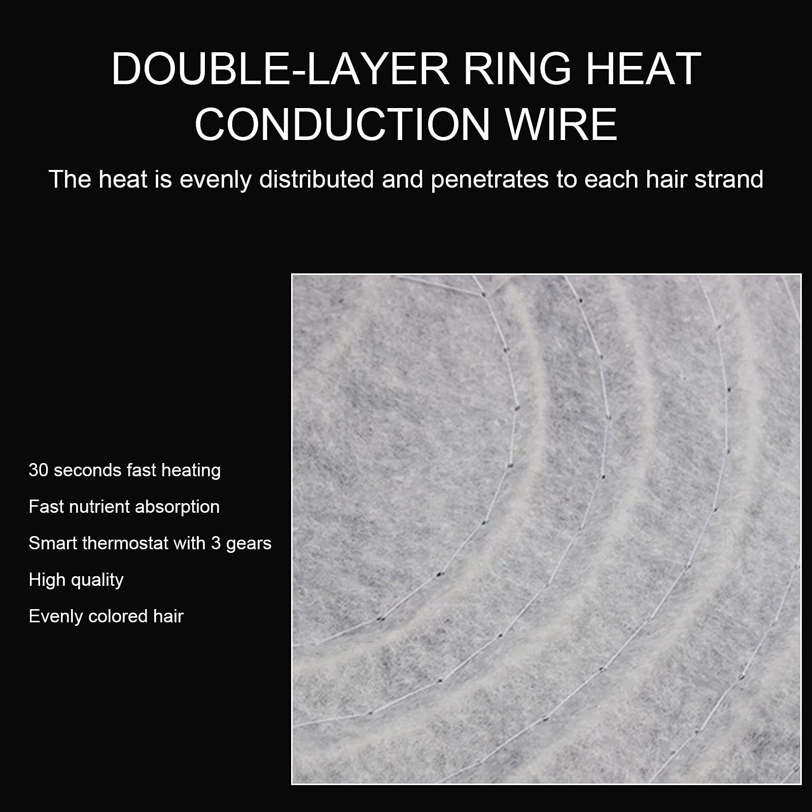 Electric Hair Steamer Cap with Adjustable Temperature & 3 Timer Settings - Deep Conditioning Heat Treatment for Black Women's Hair - Perfect for Home Salon & DIY Hair Care