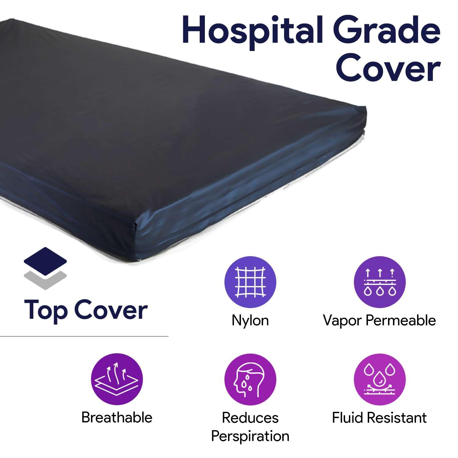 Bariatric Foam Hospital Bed Mattress for Pressure Relief & Bed Sore Prevention - 2-Layer High Density Foam with Raised Support Rails - Medical Grade Mattress for Moderate to Severe Pressure Ulcers - 48