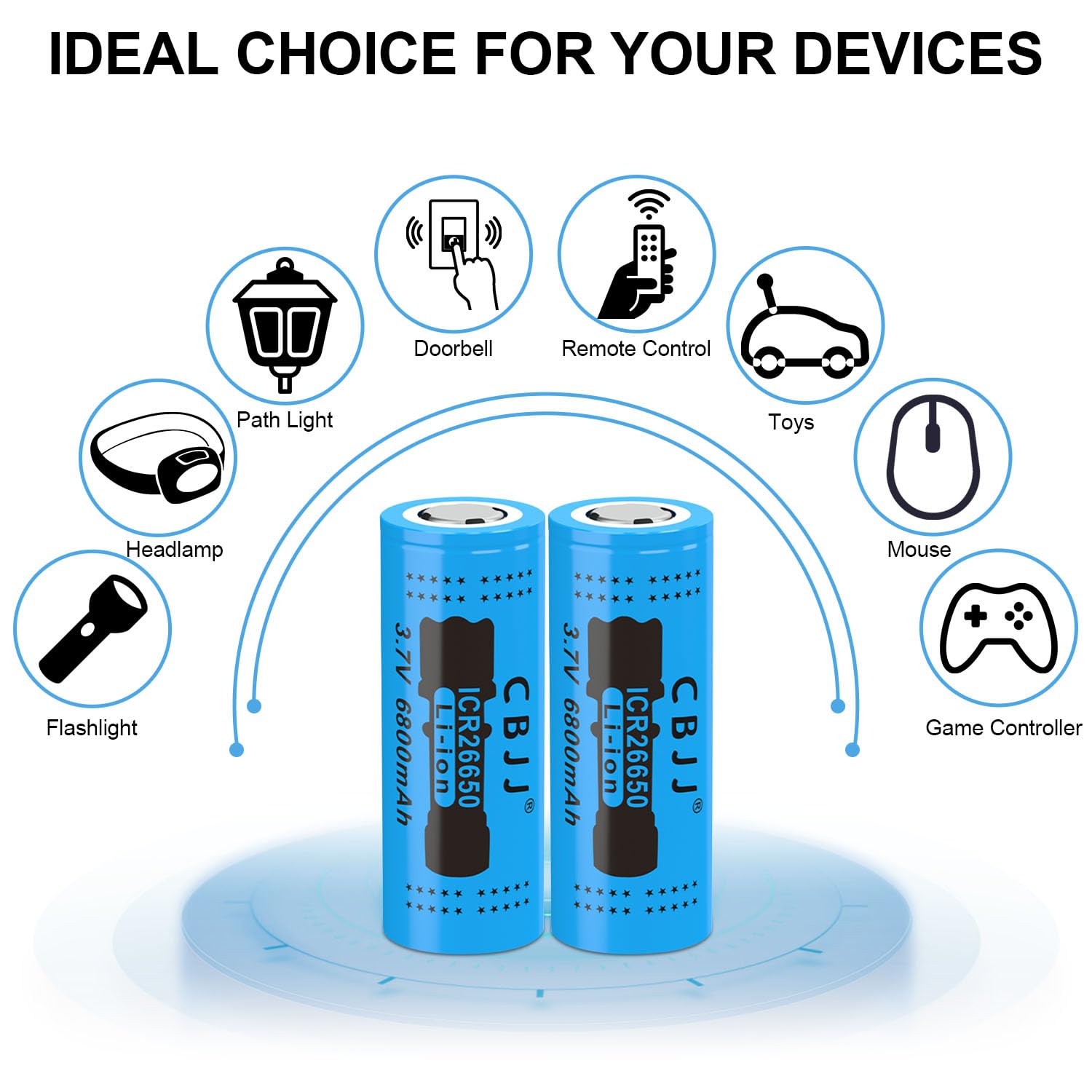 3.7V 26650 Rechargeable Battery 6800mAh High Capacity Flat Top Lithium Ion Batteries (4 Pack) - Perfect for Flashlights, Emergency Kits & Outdoor Gear