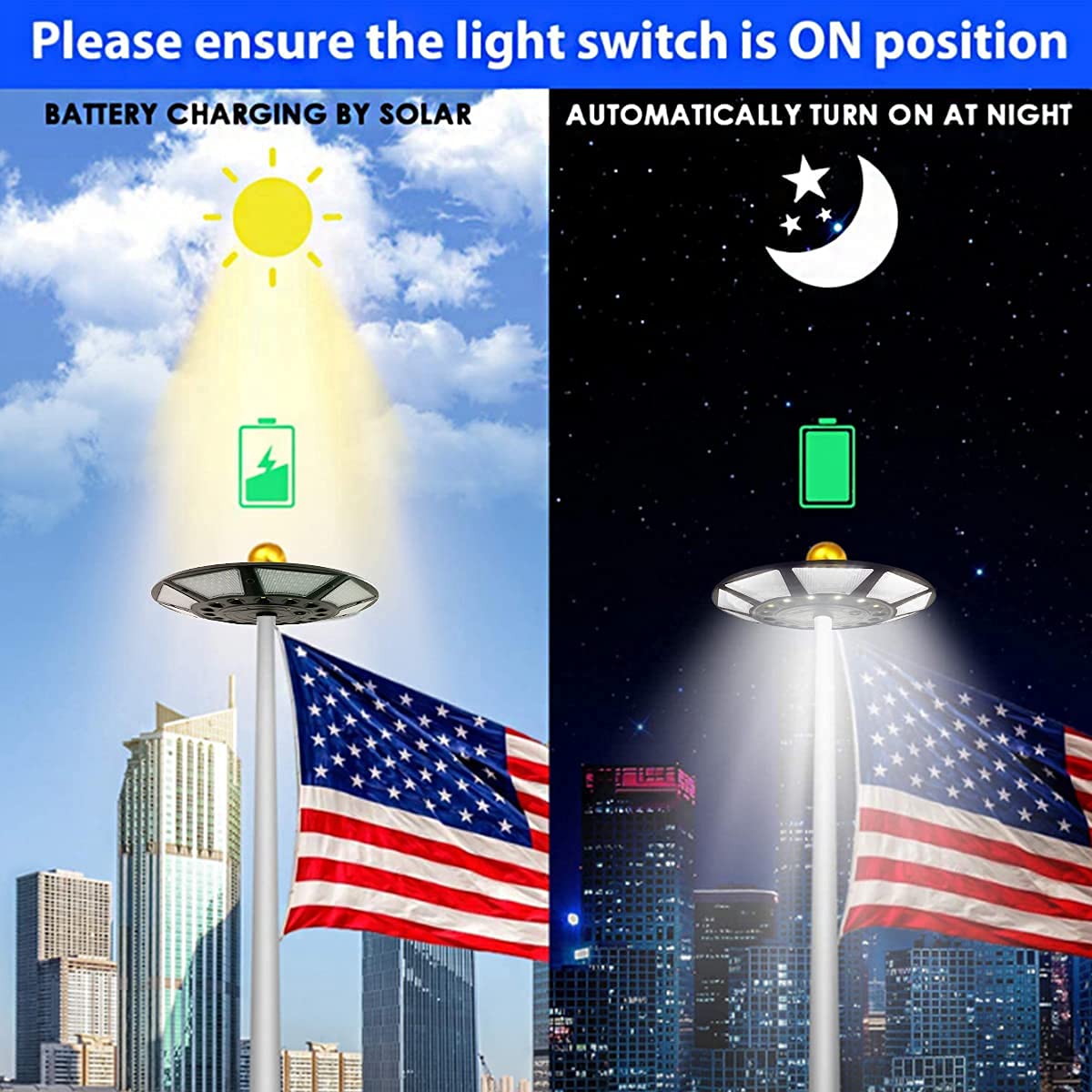 Solar Flag Pole Light Outdoor - 266 LED Super Bright 4200lm Dusk to Dawn Flagpole Light for 15-25 Ft In-Ground Flag Poles (Black) - Perfect for Patriotic Displays, Garden Decor & Nighttime Flag Illumination