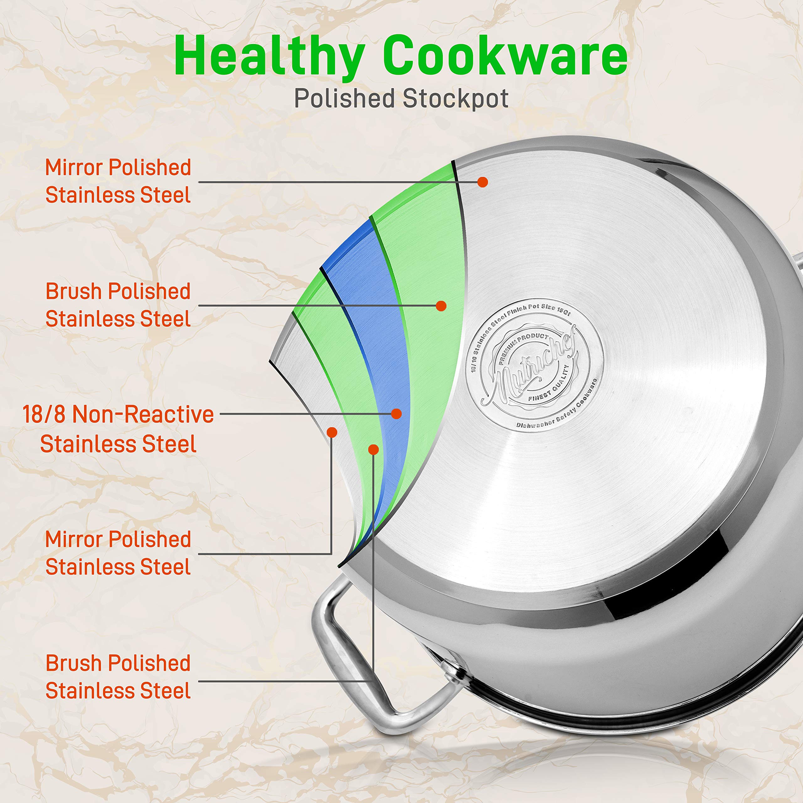 NutriChef 8-Quart Stainless Steel Stock Pot with Glass Lid - 18/8 Food Grade Induction Ready Cooking Pot for Soups, Stews, Pasta & Boiling - Heavy Duty Restaurant Quality Cookware for Home & Commercial Kitchens