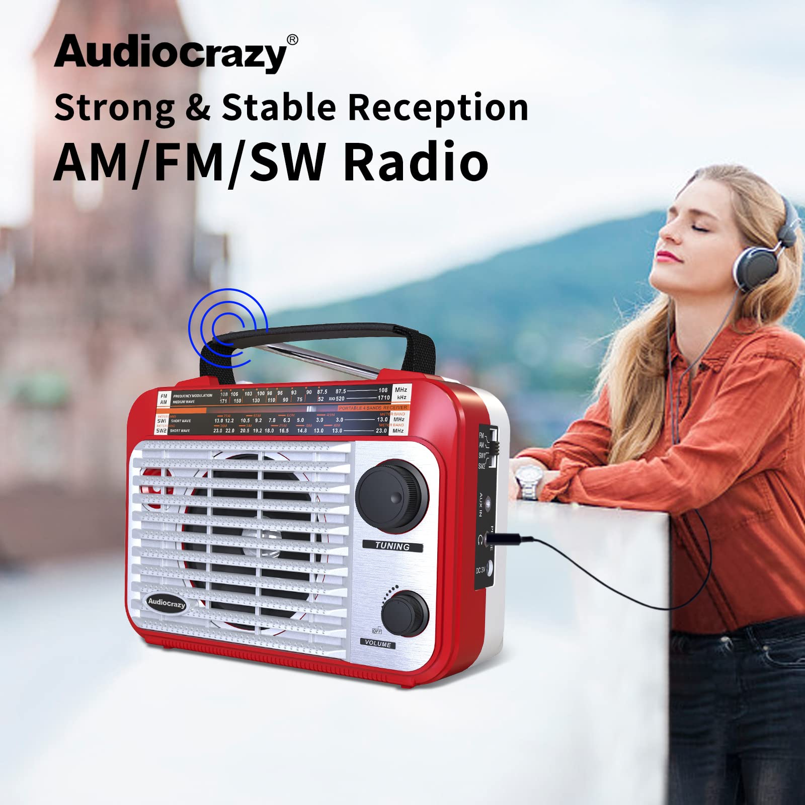 AM/FM/SW1-2 Portable Shortwave Radio with Best Reception - AC/Battery Powered, Large Speaker, Precise Tuning, AUX Input & 3.5mm Headphone Jack - Perfect for Emergency, Camping, Travel & Home Use