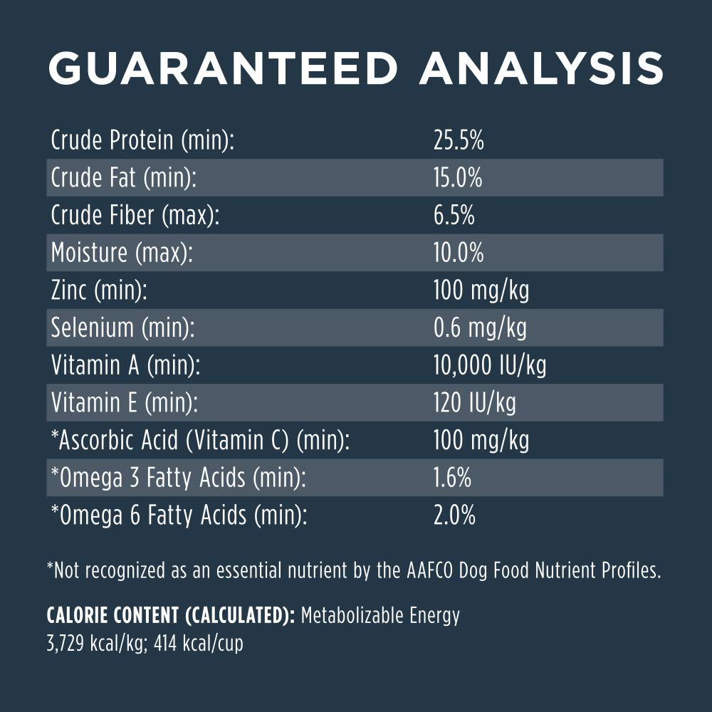 Instinct Raw Boost Whole Grain Lamb & Oatmeal Dry Dog Food - High Protein Grain-Inclusive Kibble for Adult Dogs, 20 lb Bag - Perfect for Active Dogs & Daily Nutrition