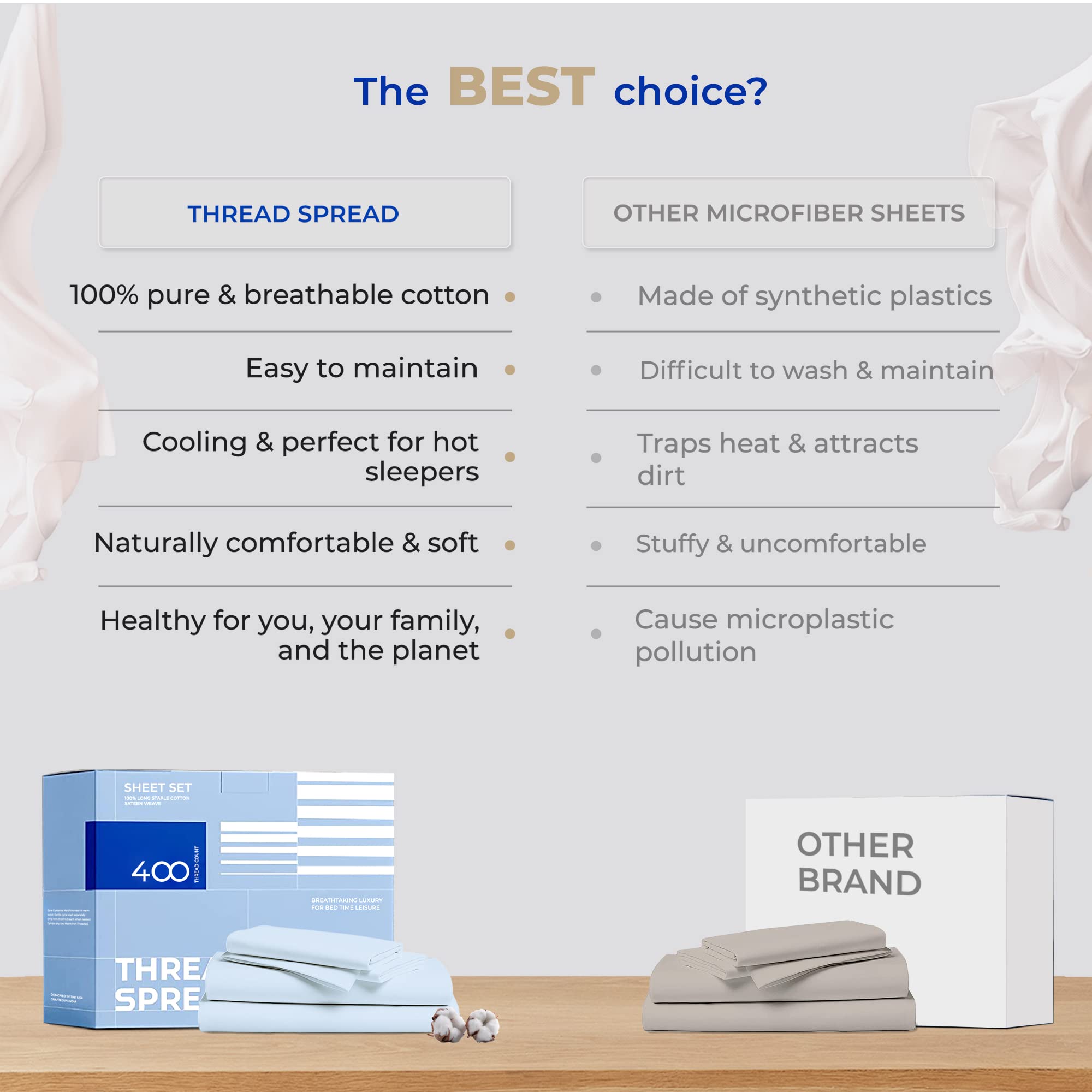 THREAD SPREAD Twin XL Sheet Set - 400 Thread Count 100% Cotton 3-Piece Cooling Luxury Sateen Sheets, Breathable Extra Long Twin XL Bedding for Dorm Room & College Students (Light Blue) - Perfect for Hot Sleepers & Small Spaces