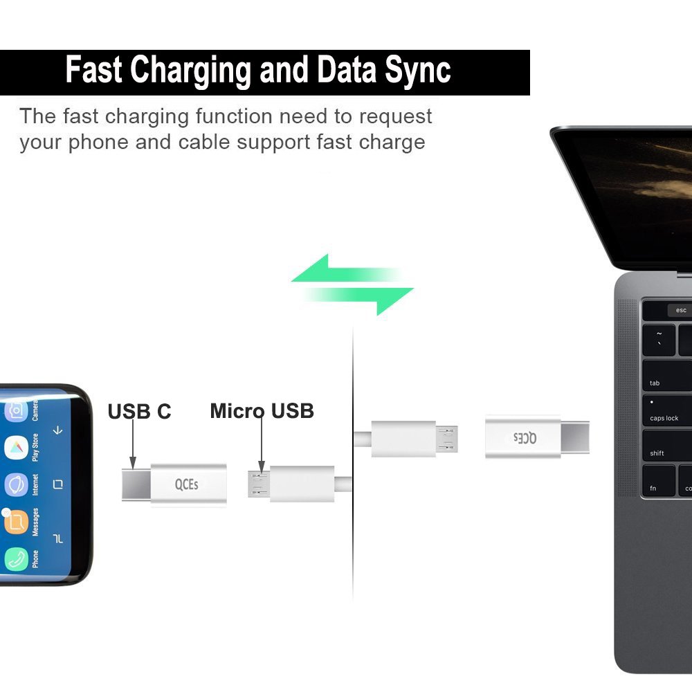 QCEs 8-Pack Micro USB to USB-C Adapter - Fast Charging for iPhone 15, Samsung Galaxy & Tablets - OTG Compatible