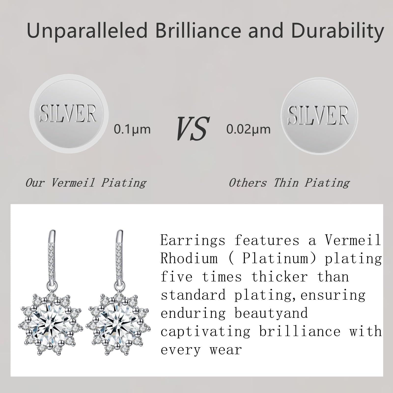 1Ct-3Ct Moissanite Hoop Drop Earrings for Women - Elegant Anniversary Jewelry, Birthday & Valentine's Day Gifts for Wife, Girlfriend or Mom | Perfect for Date Nights, Weddings & Special Occasions