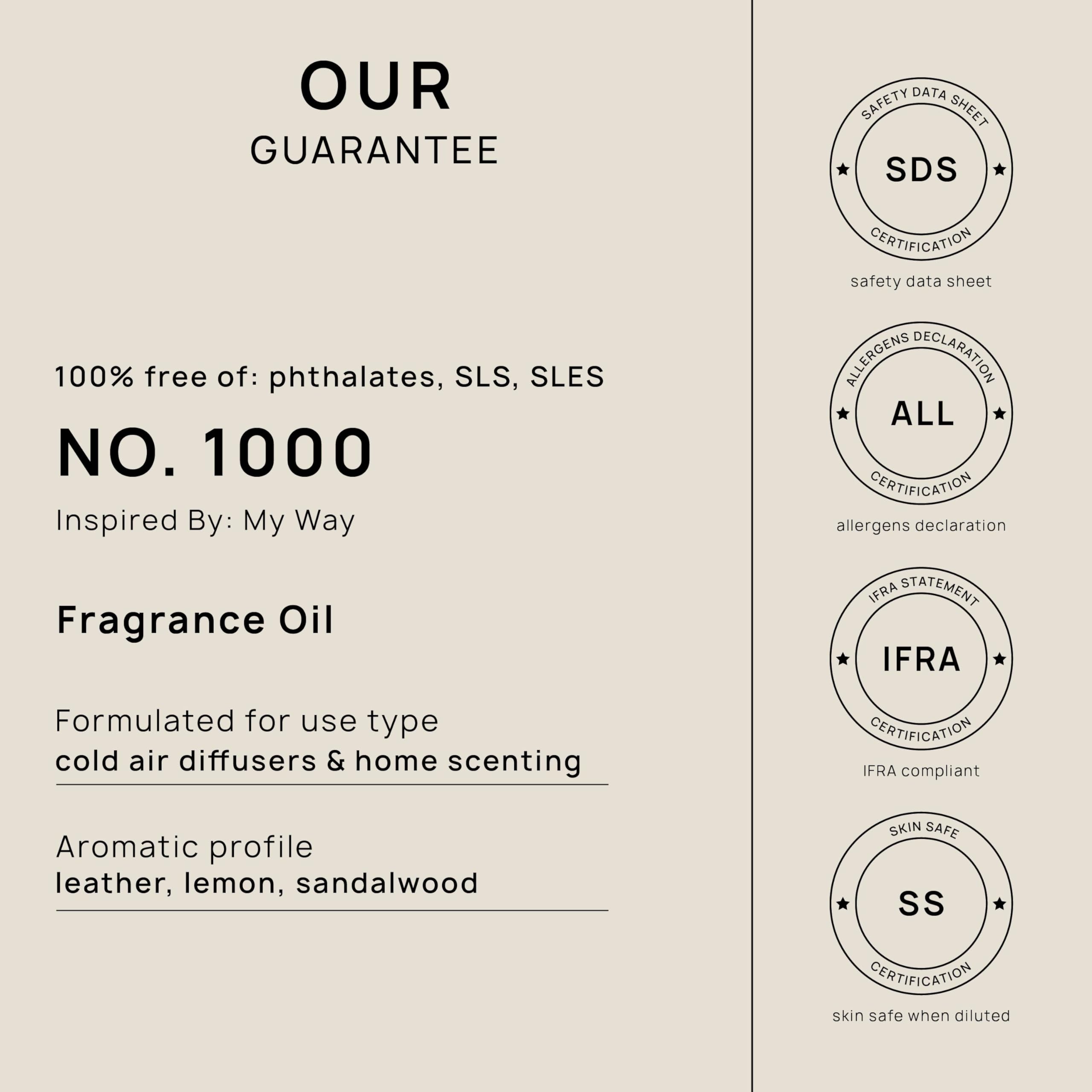 VINEVIDA 32 Fl Oz Scent № 1000 My Way Inspired Fragrance Oil - Premium Essential Oil for Diffusers, Air Freshener & Room Spray - Perfect for Home, Office, Spa and Hotel Aromatherapy