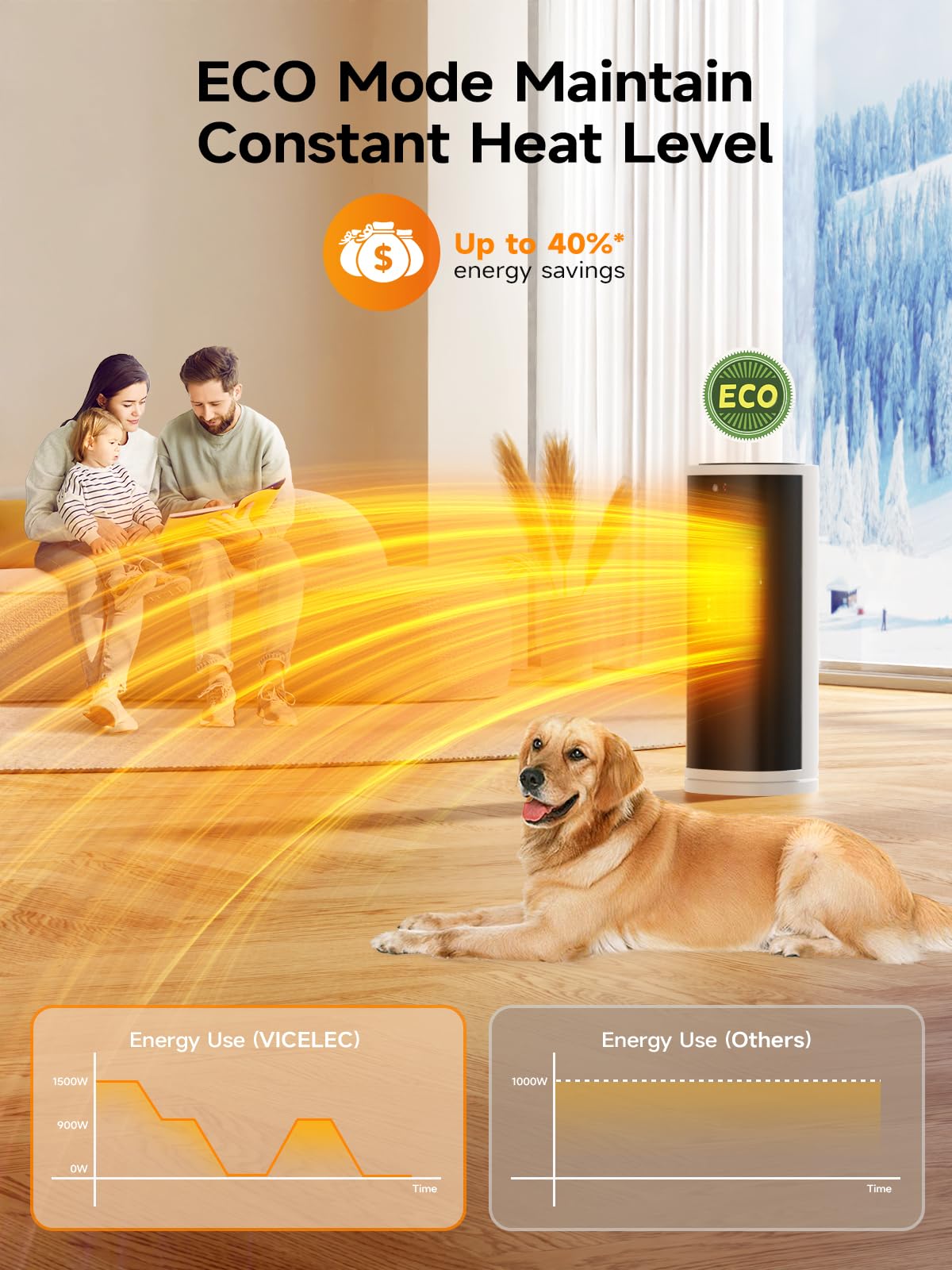 1500W Portable Ceramic Space Heater with Thermostat & Remote - 60° Oscillation, 12H Timer, Fast Heating for Bedroom, Home Office | Indoor Electric Heater for Winter Warmth & Energy Efficiency
