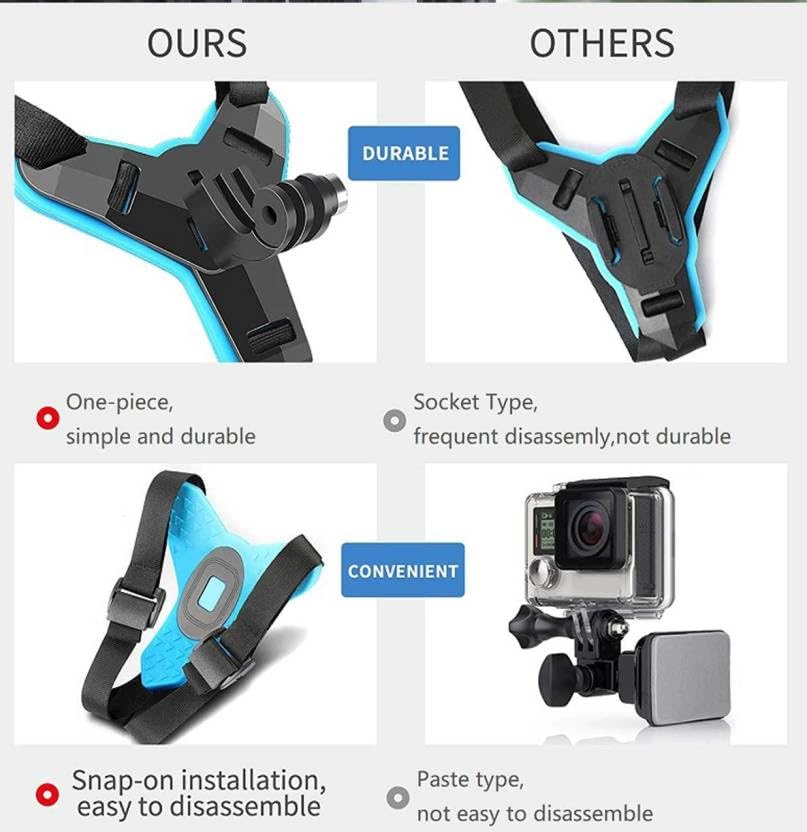 PRIAVY Helmet Strap Camera Mount - Universal Helmet Camera Mount for Motorcycle Vlogging, Action Sports & Adventure Filming (Compatible with GoPro, Smartphones & Action Cameras) - Perfect for Motovlogging, Cycling, Skiing & Outdoor Adventures