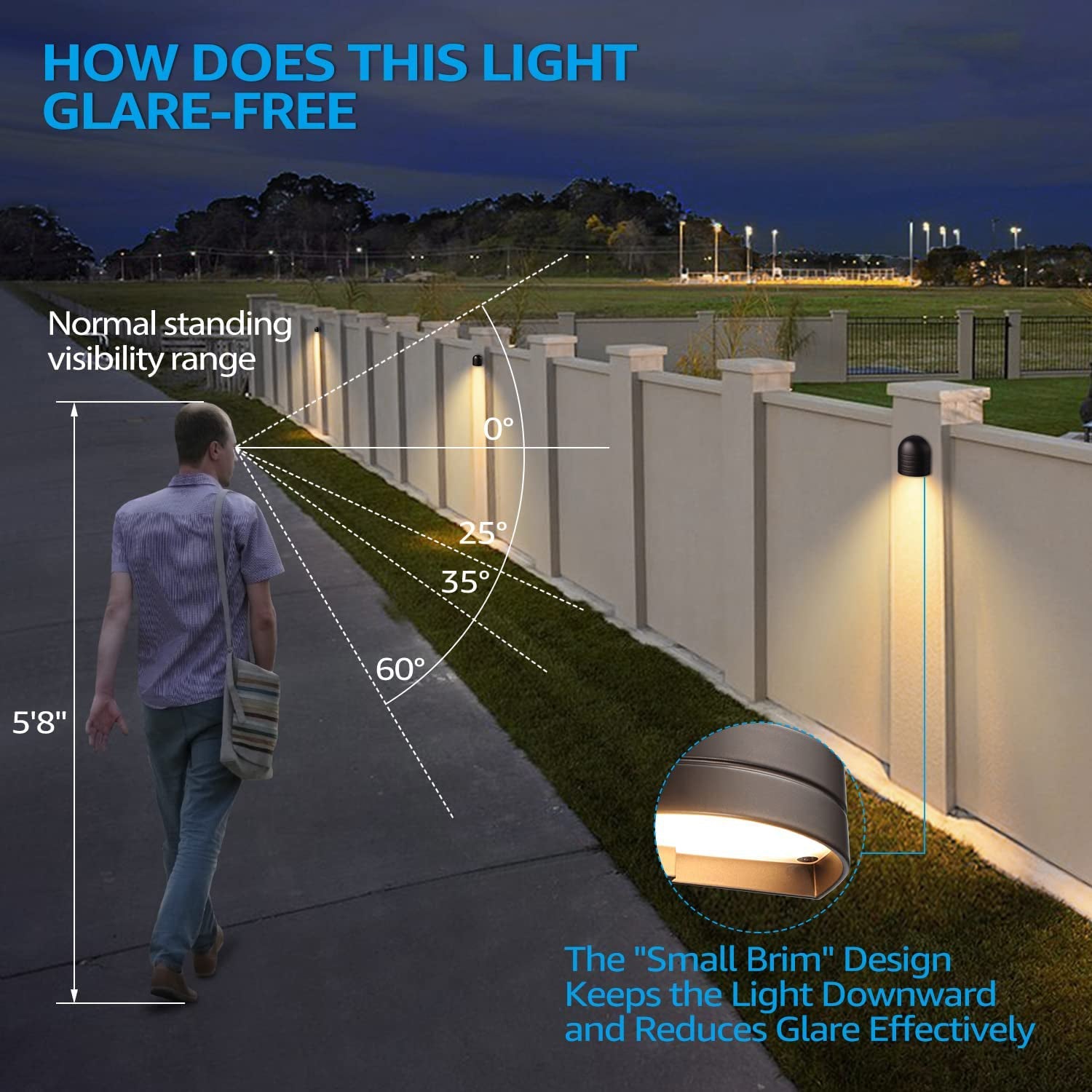 12 Pack 5W Low Voltage 3000K Warm White Integrated LED Outdoor Fence Deck Down Lights - 12V LED Step Patio Landscape Lighting for Garden, Pathway, and Poolside Illumination