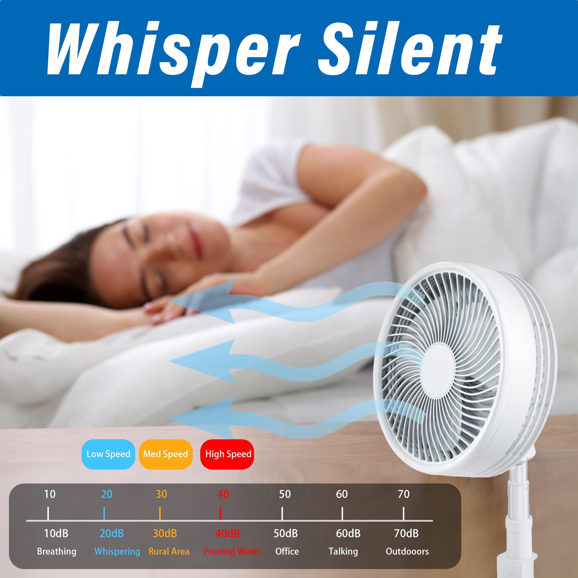 Foldable Rechargeable Desk Fan - Portable Travel Fan with 3 Speed Modes, Extends from 4 to 40 Inches, USB Powered for Home, Office, Bedroom & Outdoor Use - Perfect for Sleeping, Camping & Travel
