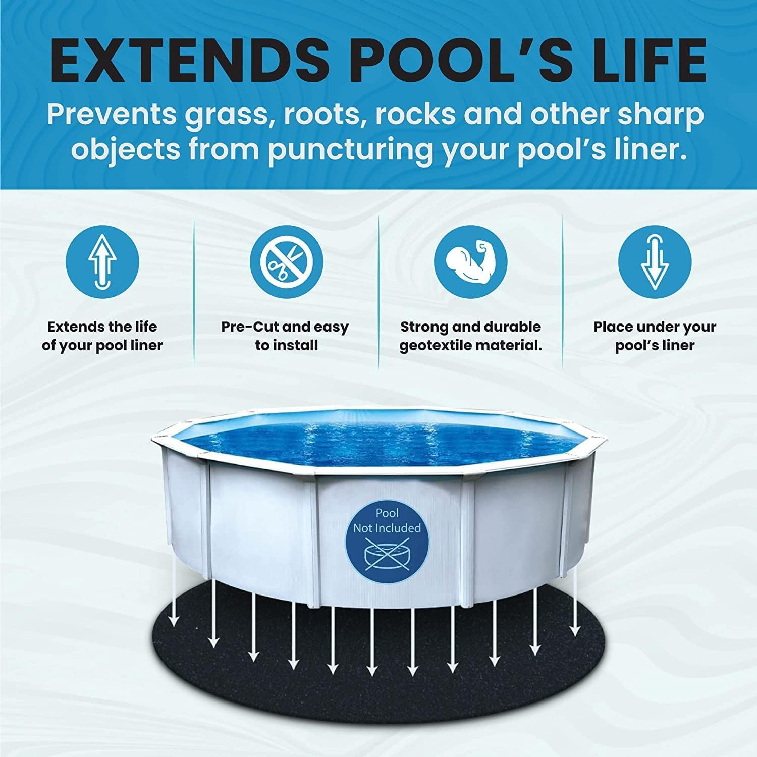 21' Round Above Ground Pool Liner - Heavy Duty Polyester Geotextile Floor Padding for Inground & Aboveground Pools - Durable Black Pool Bottom Protector for Backyard, Garden & Outdoor Swimming Pools