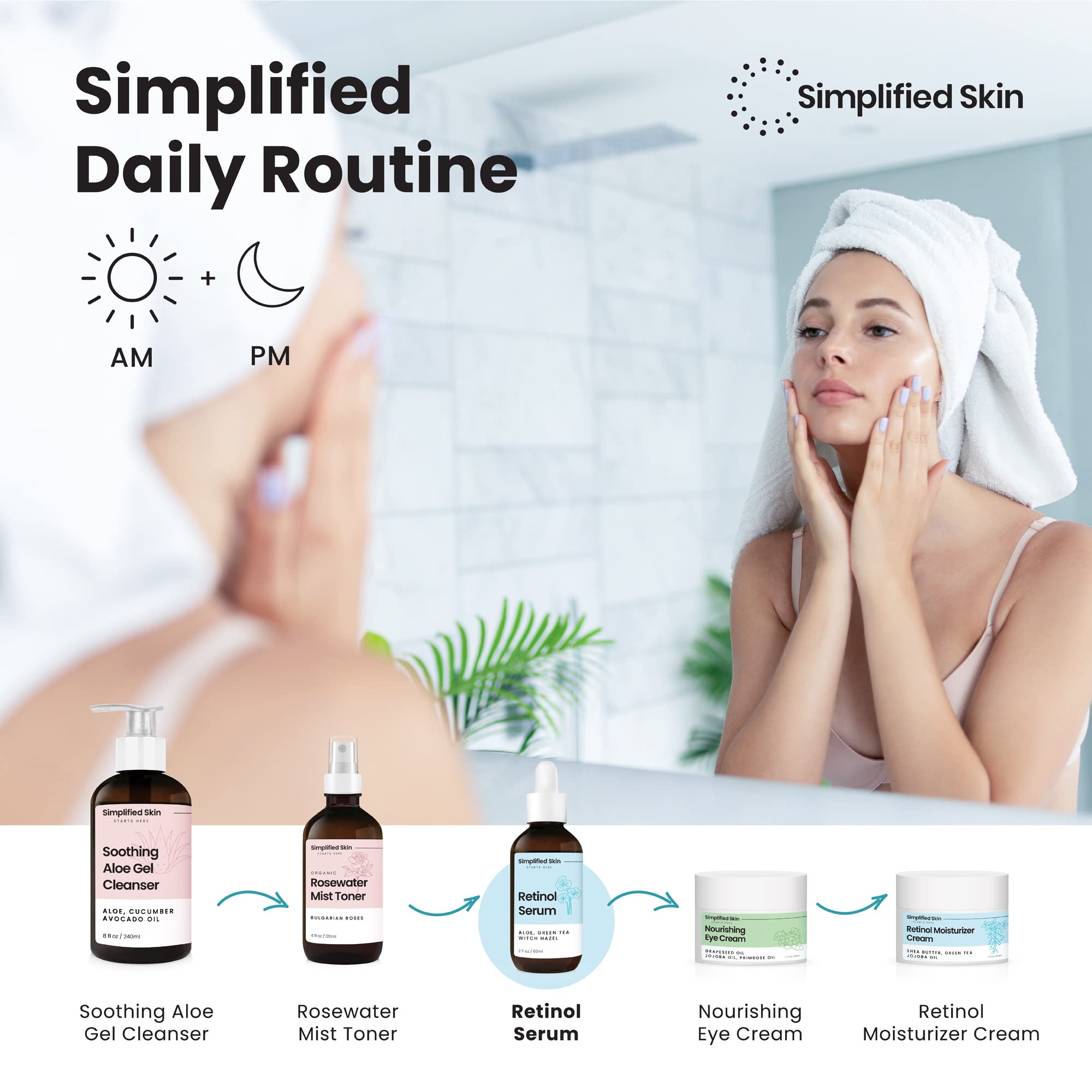 2.5% Retinol Serum for Face & Eyes with Vitamin E, Hyaluronic Acid & Green Tea - Anti-Aging Treatment for Wrinkles, Fine Lines & Brightening Skin | Day & Night Facial Serum for Mature & Dry Skin | Perfect for Daily Skincare Routine & Nighttime Repair