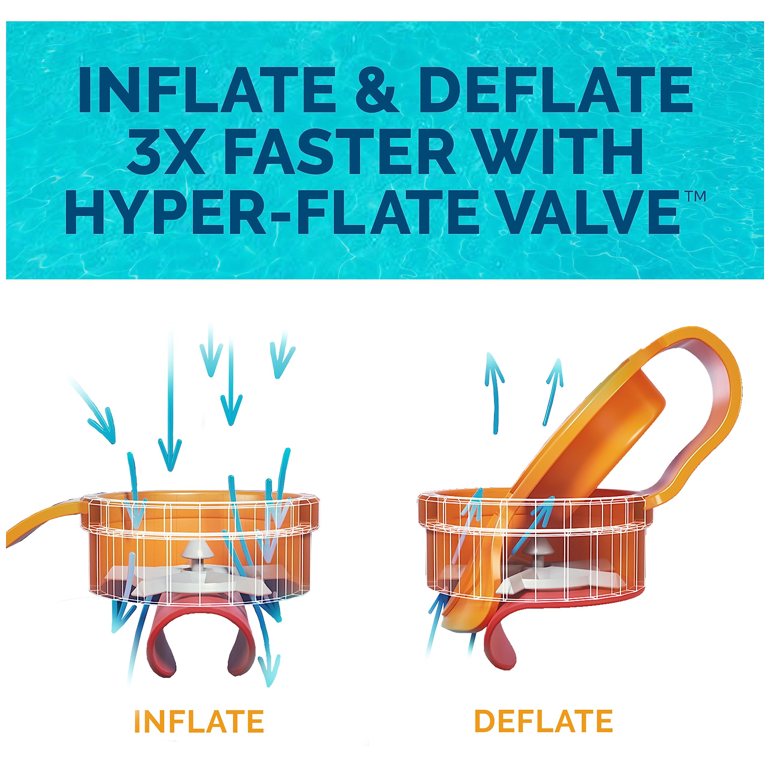 **Marvel Spidey Reversible Inflatable Boat - Kids Pool Float & Swim Toy for Ages 5+ | Fun for Swimming Pools, Lakes & Beach Vacations**