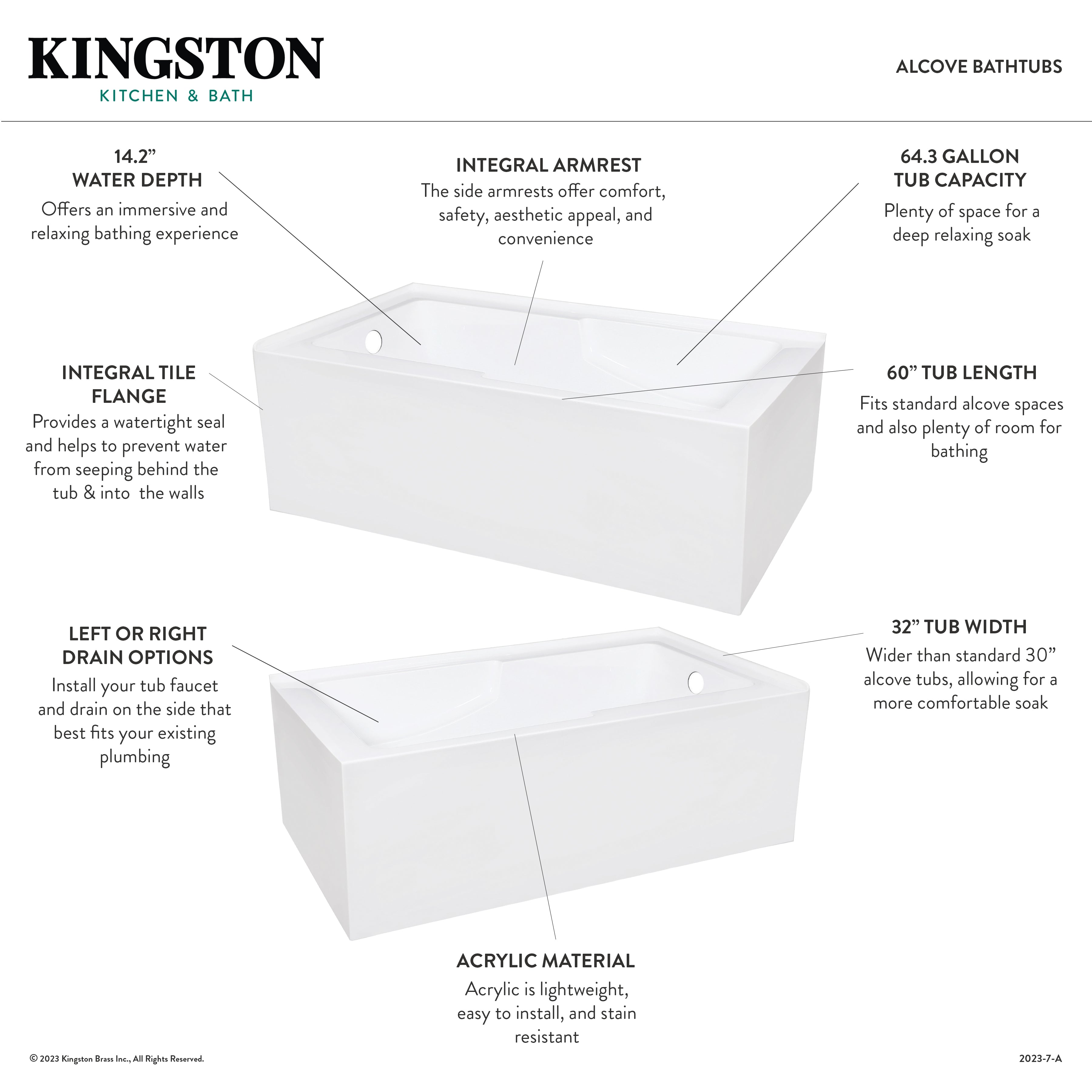 Aqua Eden 60 Inch Acrylic Rectangular Corner Bathtub - Glossy White 2-Wall Alcove Tub with Left Drain | Freestanding Soaking Tub for Small Bathrooms | Spa-Like Relaxation for Master Bath & Guest Suites