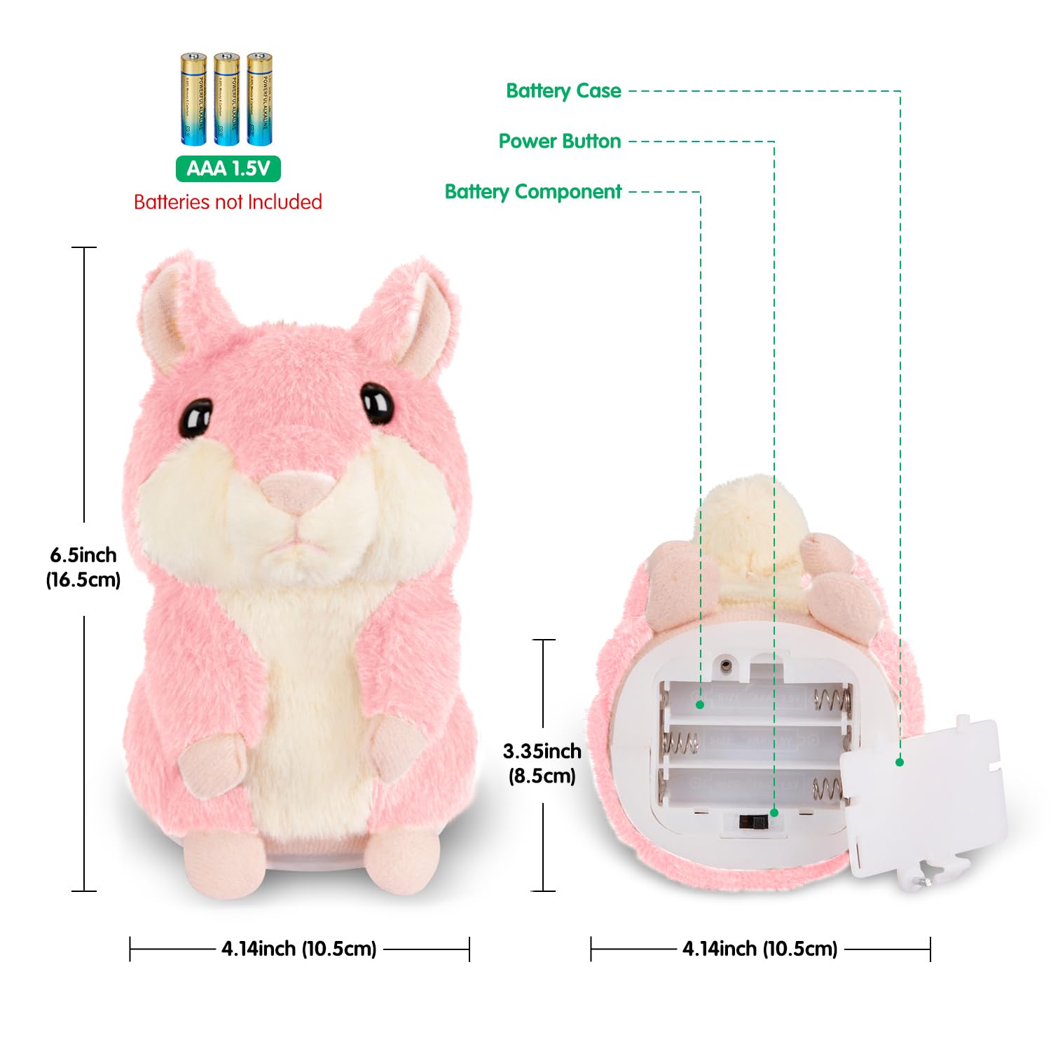 Interactive Talking Hamster Repeats What You Say - Fun Educational Plush Toy for Toddlers Ages 2-8 | Cute Birthday Gift for Boys & Girls | Perfect for Playtime, Learning & Sensory Development (Pink)