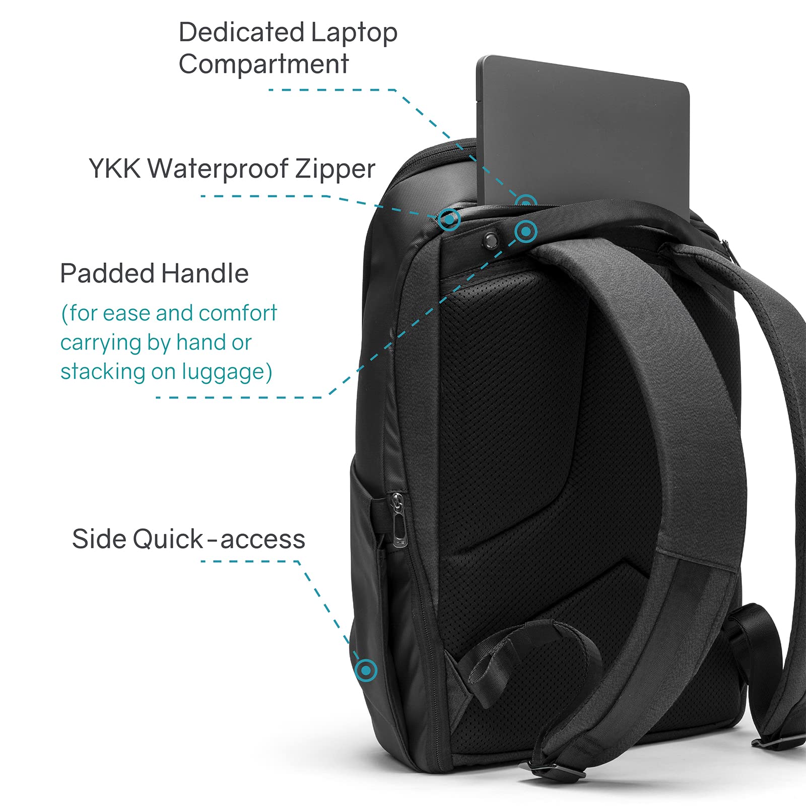 NIID Decode Men's Tech Backpack - Large Capacity Waterproof Laptop Backpack for 15