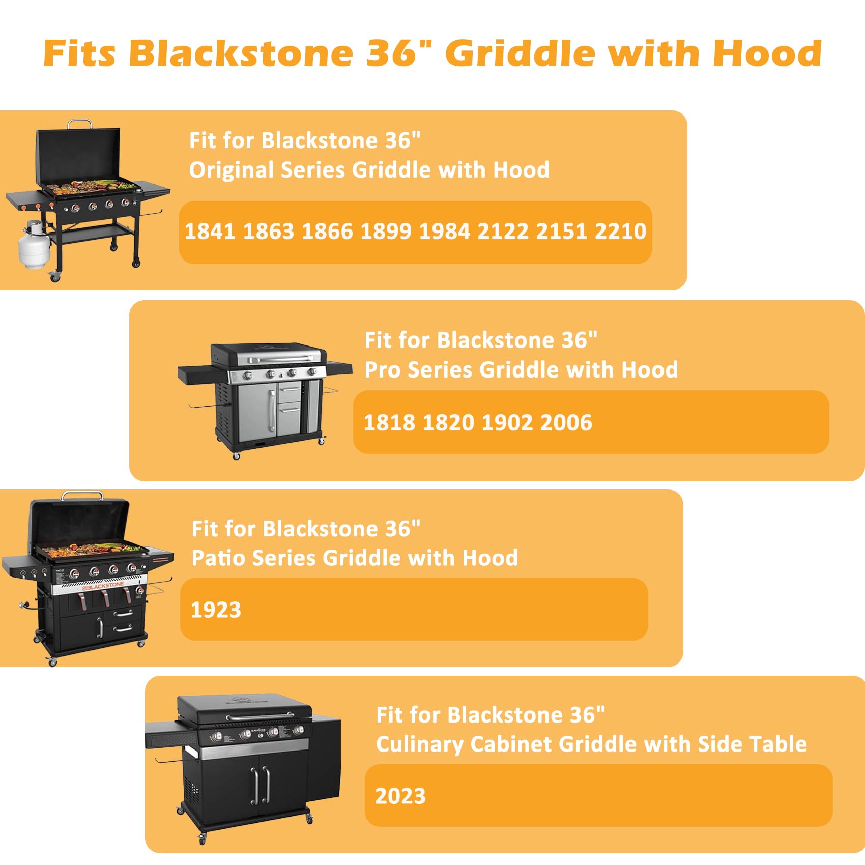 Blackstone 36