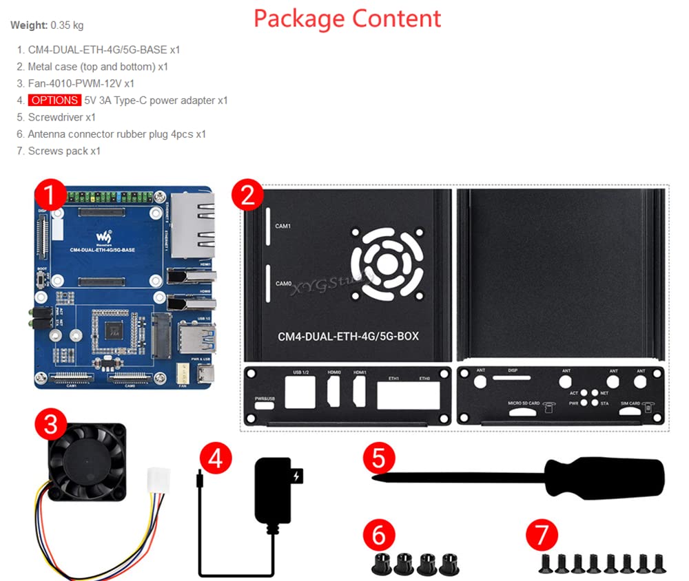 5G/4G Mini PC with Dual Gigabit Ethernet Ports, Metal Case & Cooling Fan - Compatible with Raspberry Pi Compute Module 4 (CM4 Not Included) | Ideal for IoT, Edge Computing & Network Appliances