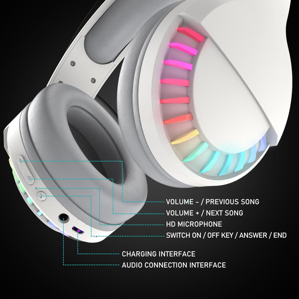 Wireless Bluetooth Headphones with Active Noise Cancelling, HiFi Stereo Sound & Deep Bass - Over-Ear Headset with Mic, RGB Backlight & Protein Earpads for PC, Mac, Gaming, Travel, Office & Home Use (White) - Perfect for Work, Entertainment & Long Flights