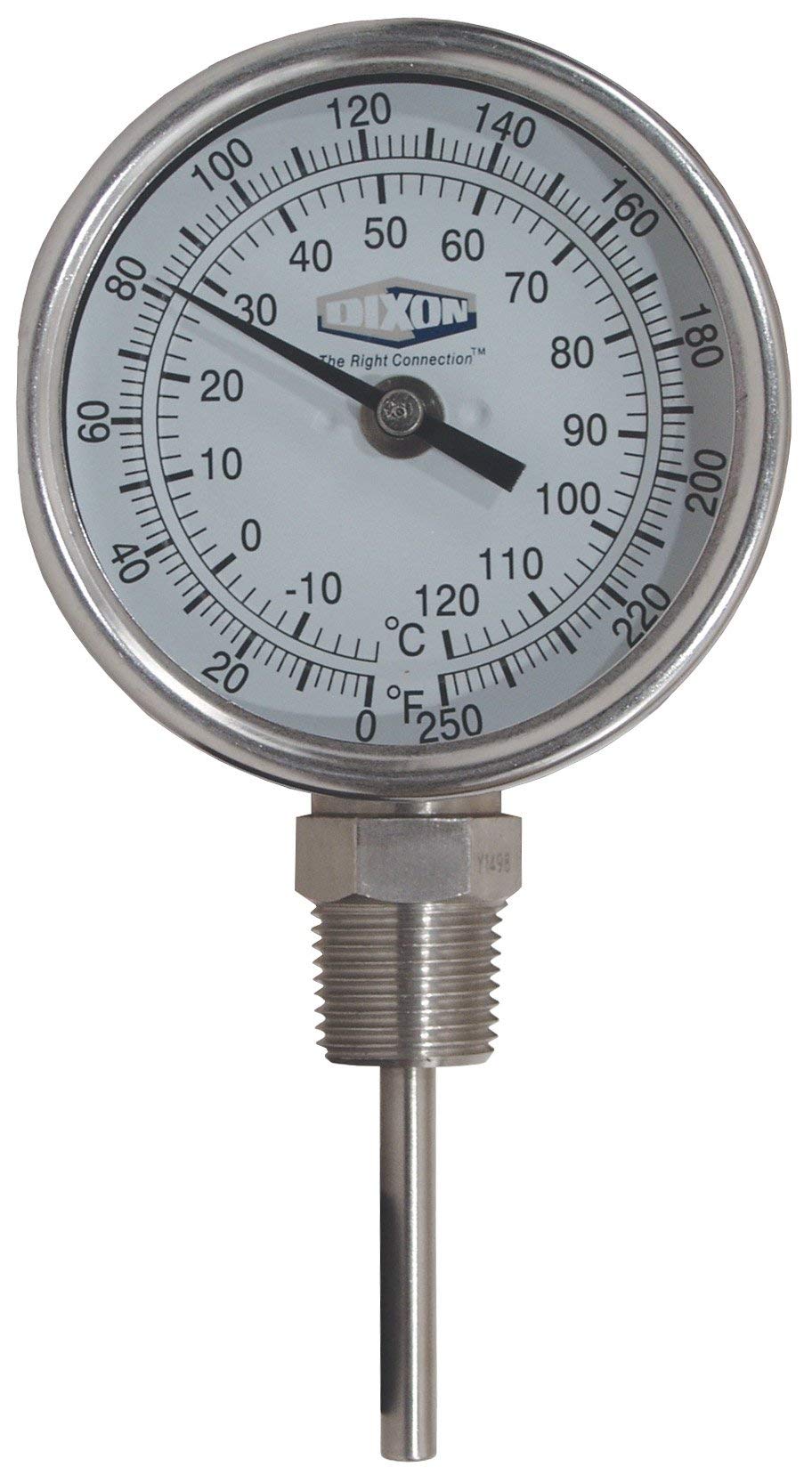 Dixon 31040104 Model 31 Bi-Metal Thermometer - 3