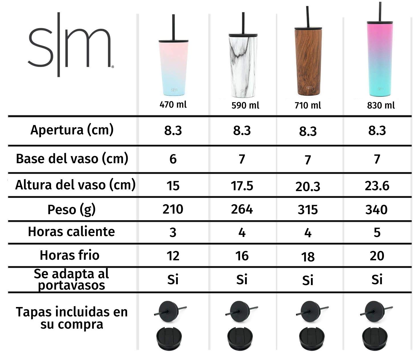 Simple Modern 24oz Insulated Stainless Steel Tumbler with Lid & Straw - Reusable Travel Mug for Hot/Cold Drinks - Perfect for Coffee, Iced Tea & Water - Great Gift for Women & Men - Classic Collection (Riptide) - Ideal for Office, Gym, Hiking & Road Trips