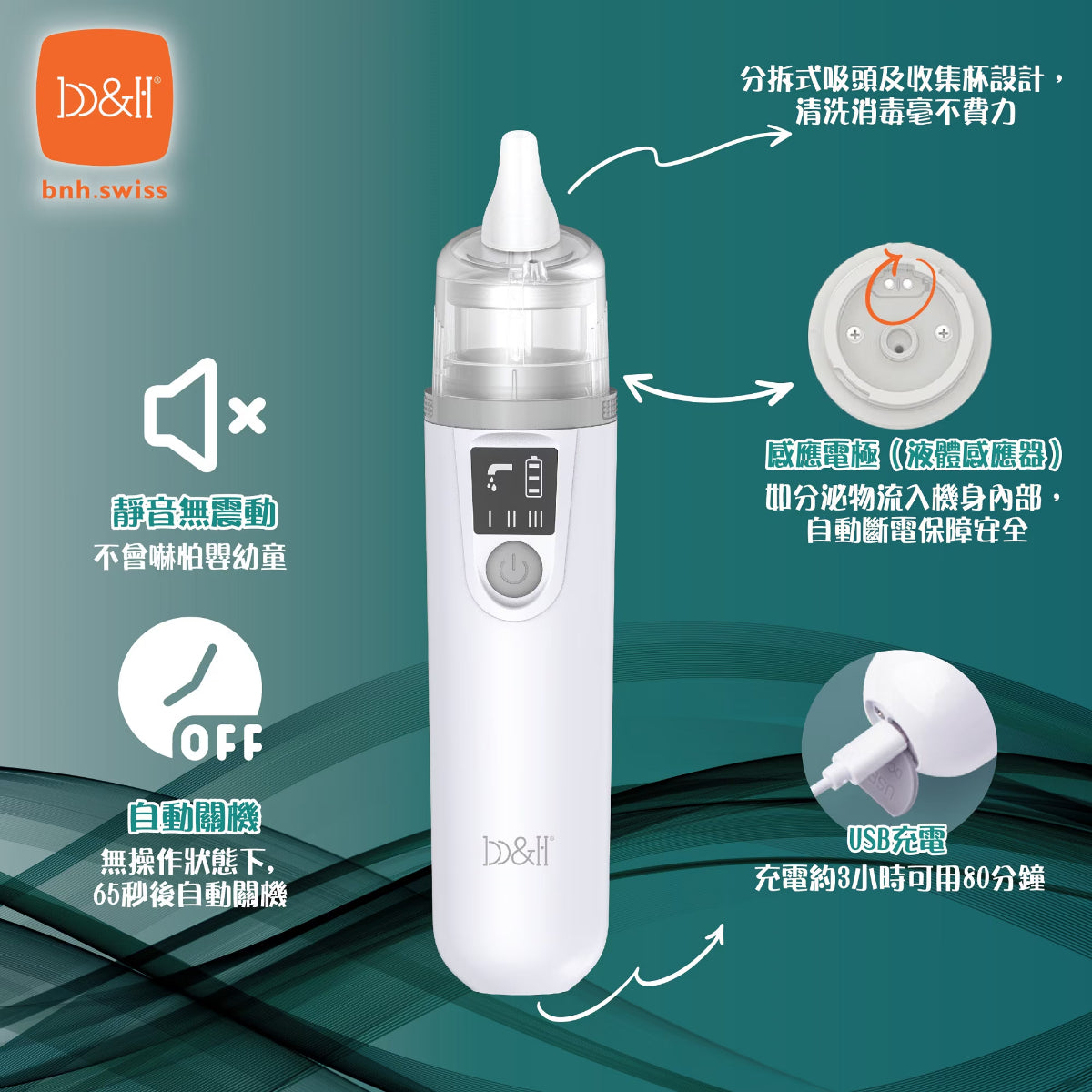 B&H Swiss Medical Grade Electric Nasal Aspirator - Safe & Gentle Baby Nose Cleaner for Newborns & Infants - Perfect for Congestion Relief & Allergy Season