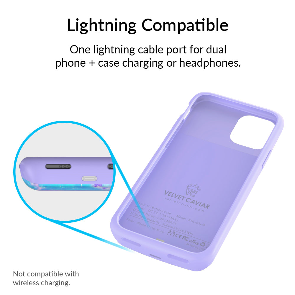 Samsung Galaxy & iPhone Charging Case - 5000mAh Portable Power Bank with Fast Charging - Perfect for Travel, Work, and Outdoor Activities