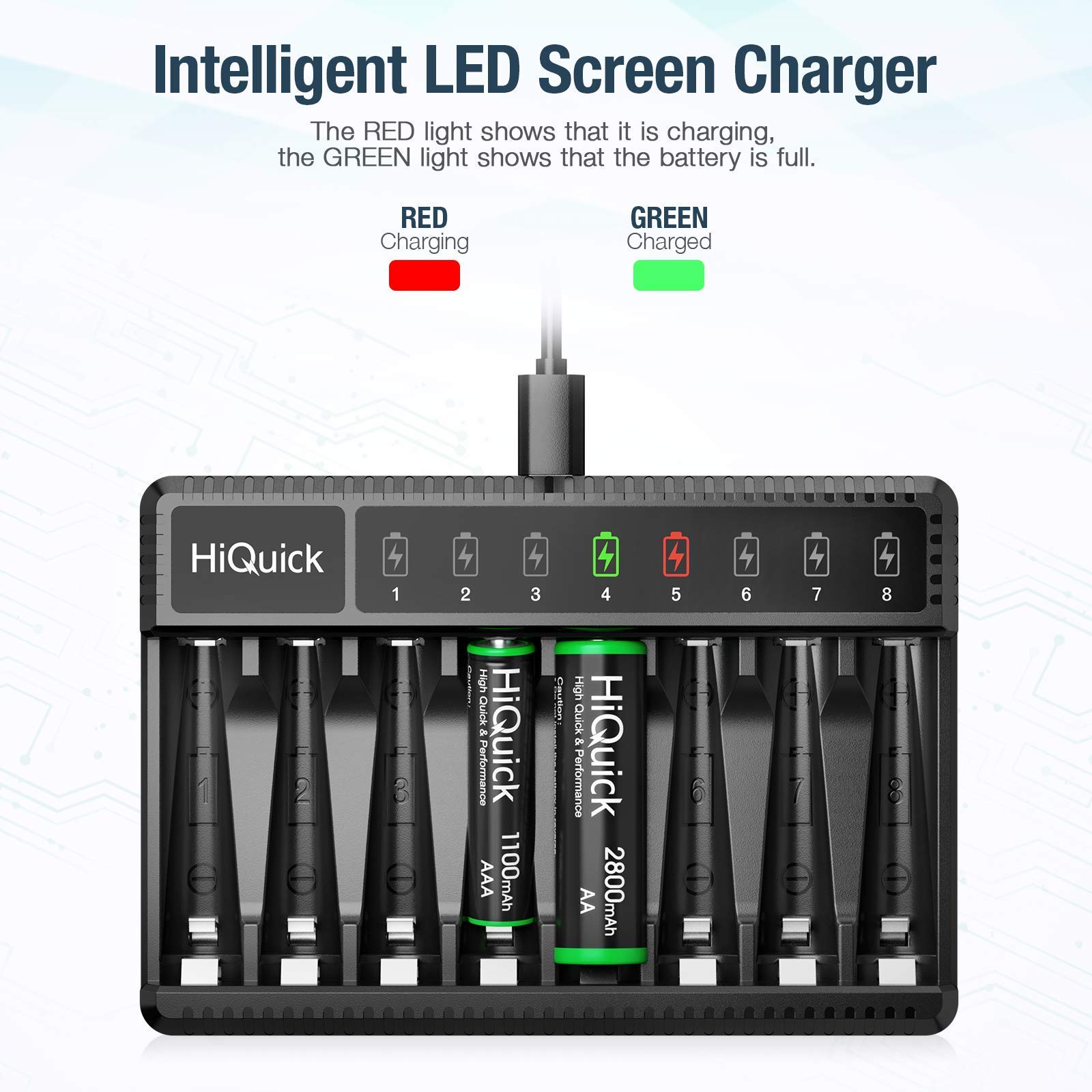HiQuick 8 Bay Smart Battery Charger with 4AA & 4AAA Batteries + 8 Pack AAA Rechargeable Batteries - Fast Charging for Cameras, Toys, Flashlights & Home Electronics