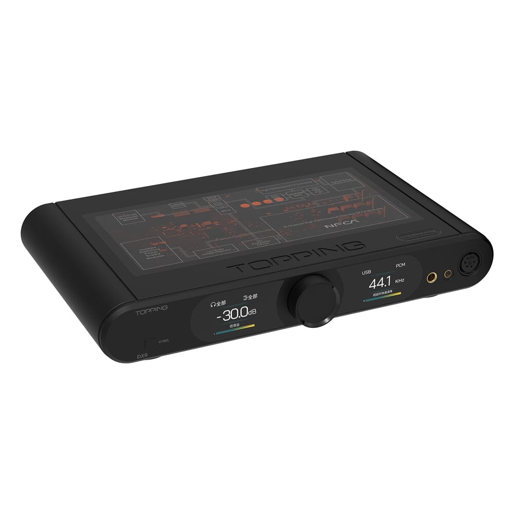 TOPPING DX9 Flagship AK4499EQ DAC Chipset DAC & Headphone Amplifier - High-Resolution Audio for Home Studio, Gaming & Music Listening