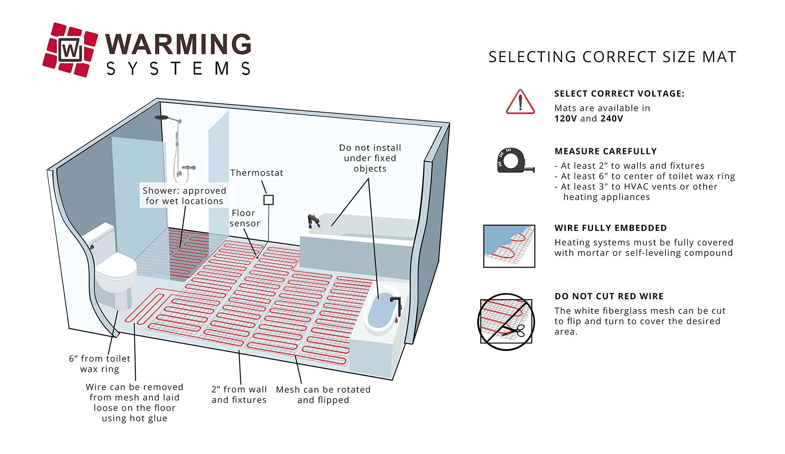 40 Sqft Electric Tile Radiant Floor Heating Mat System with Programmable Touch Screen Thermostat - 120V Warm Floor Solution for Bathroom, Kitchen & Basement Installation