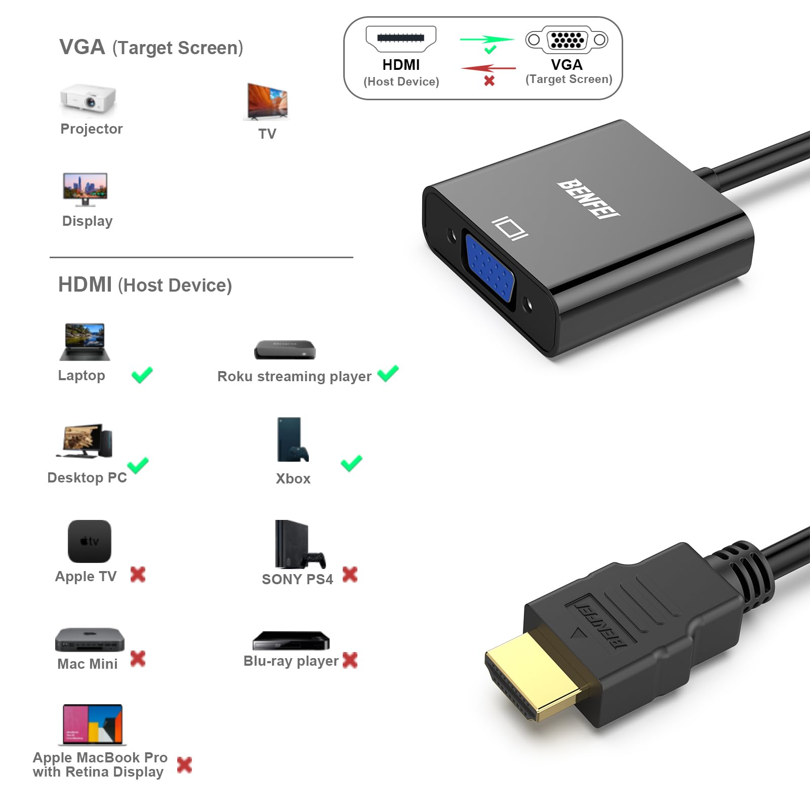 Benfei 10-Pack Gold-Plated HDMI to VGA Adapter (Male to Female) - High-Quality Video Converter for Computers, Laptops, Monitors, Projectors, HDTV, Gaming Consoles - Perfect for Home Office, Classroom, Conference Room & Entertainment Setup