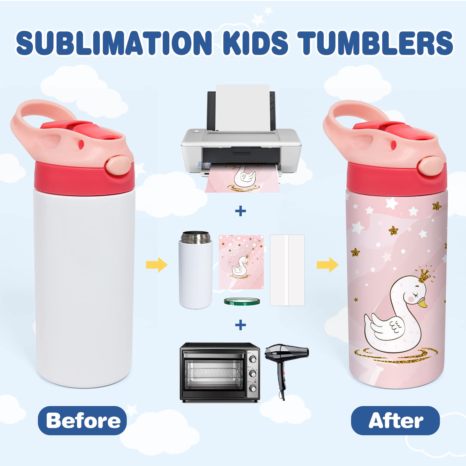 Mocaru 12oz Stainless Steel Kids Sippy Cup with Leak-Proof Straw Lid - Insulated Toddler Water Bottle with Handle - 8 Pack Sublimation Ready Tumbler Cups for Daycare, School & Outdoor Activities
