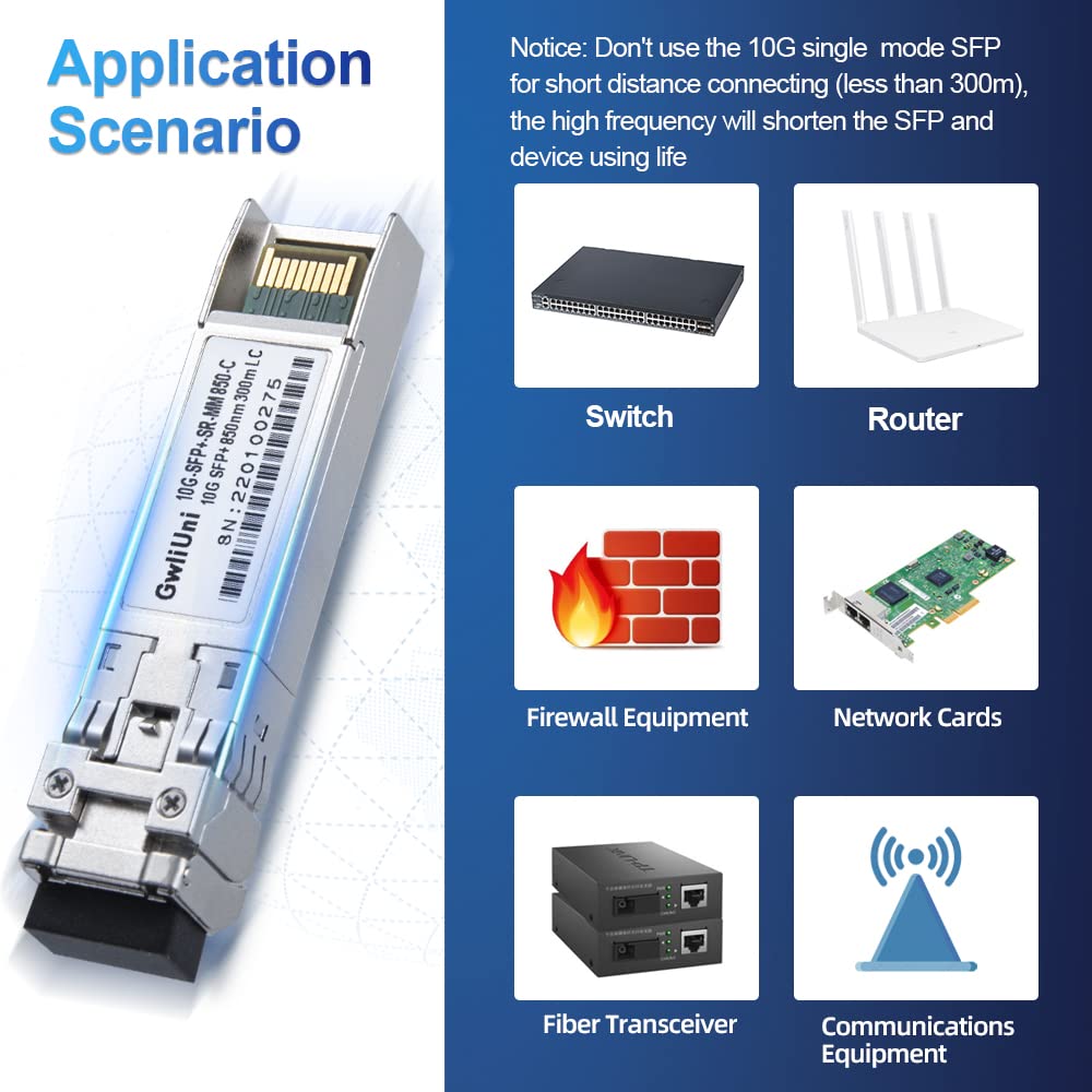 10G SFP+ Fiber Optic Transceiver Module - 10 Pack, Multi-Mode 850nm SR 300m, LC Duplex Connector for Cisco Switch, Router, Firewall, Server & Network Equipment - High-Speed Data Center & Enterprise Networking Solution