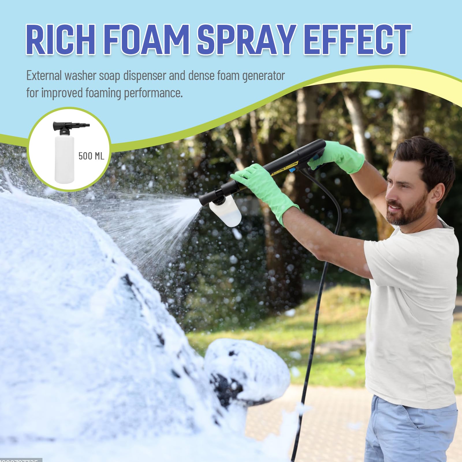 **4500PSI Electric Pressure Washer - 2.9 GPM High-Pressure Cleaner with 25ft Hose & 16.4ft Cord, Soap Tank for Car Washing, Patio, Garden & Outdoor Cleaning (Blue)**    *Perfect for Driveways, Decks, Fences, Siding & Heavy-Duty Cleaning Tasks*