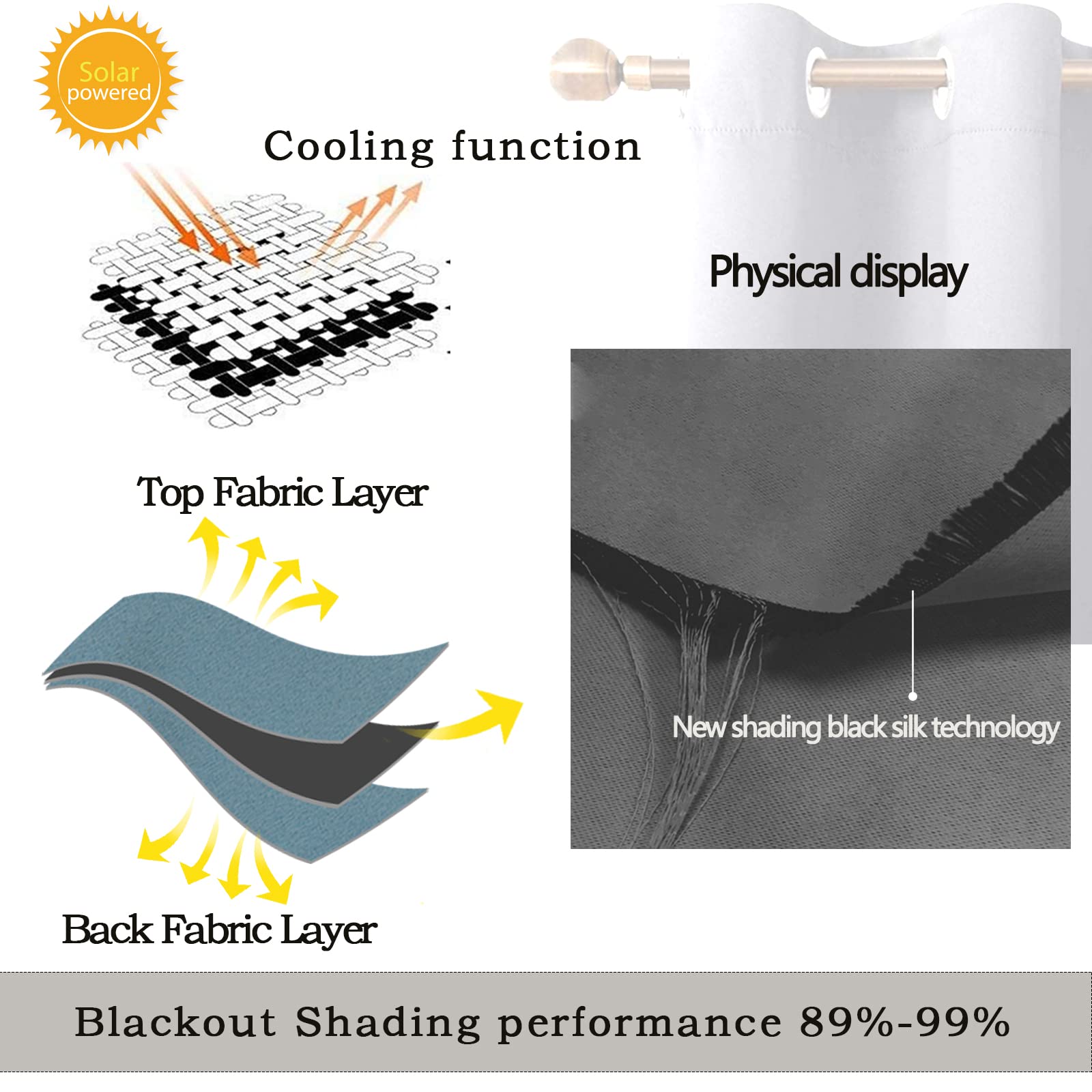 Upgraded Waterproof 3D Printed Outdoor Blackout Curtains for Patio, Gazebo, Pergola & Garden - 2 Panels 54x108 Inch - Sun Protection & Privacy Curtains for Outdoor Living Spaces, Poolside Lounging & Backyard Relaxation