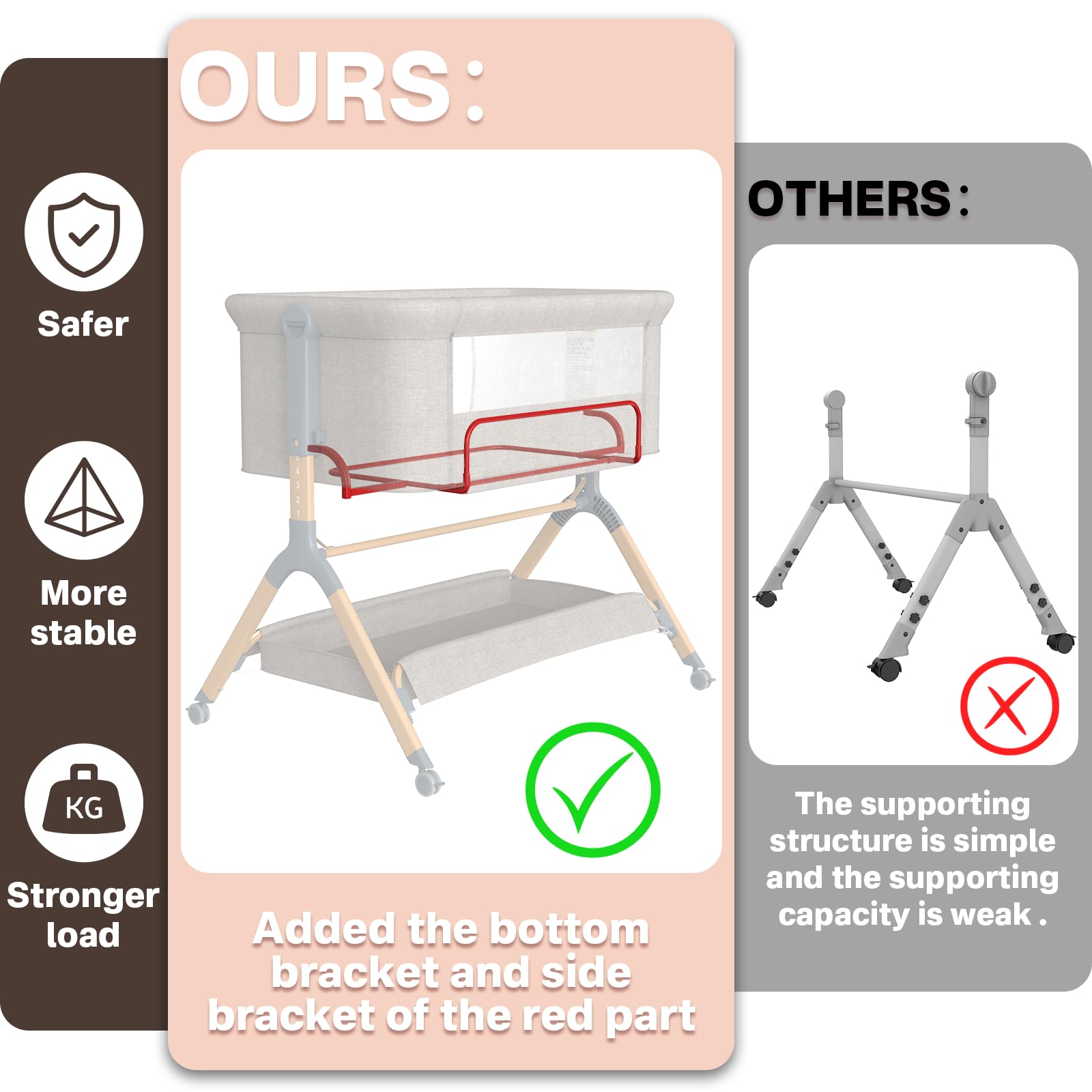 Portable Baby Bassinet with Waterproof Mattress Cover - Adjustable Height Bedside Crib with Wheels & Storage for Newborns (Warm Beige) | Perfect for Nursery, Bedroom & Travel Use