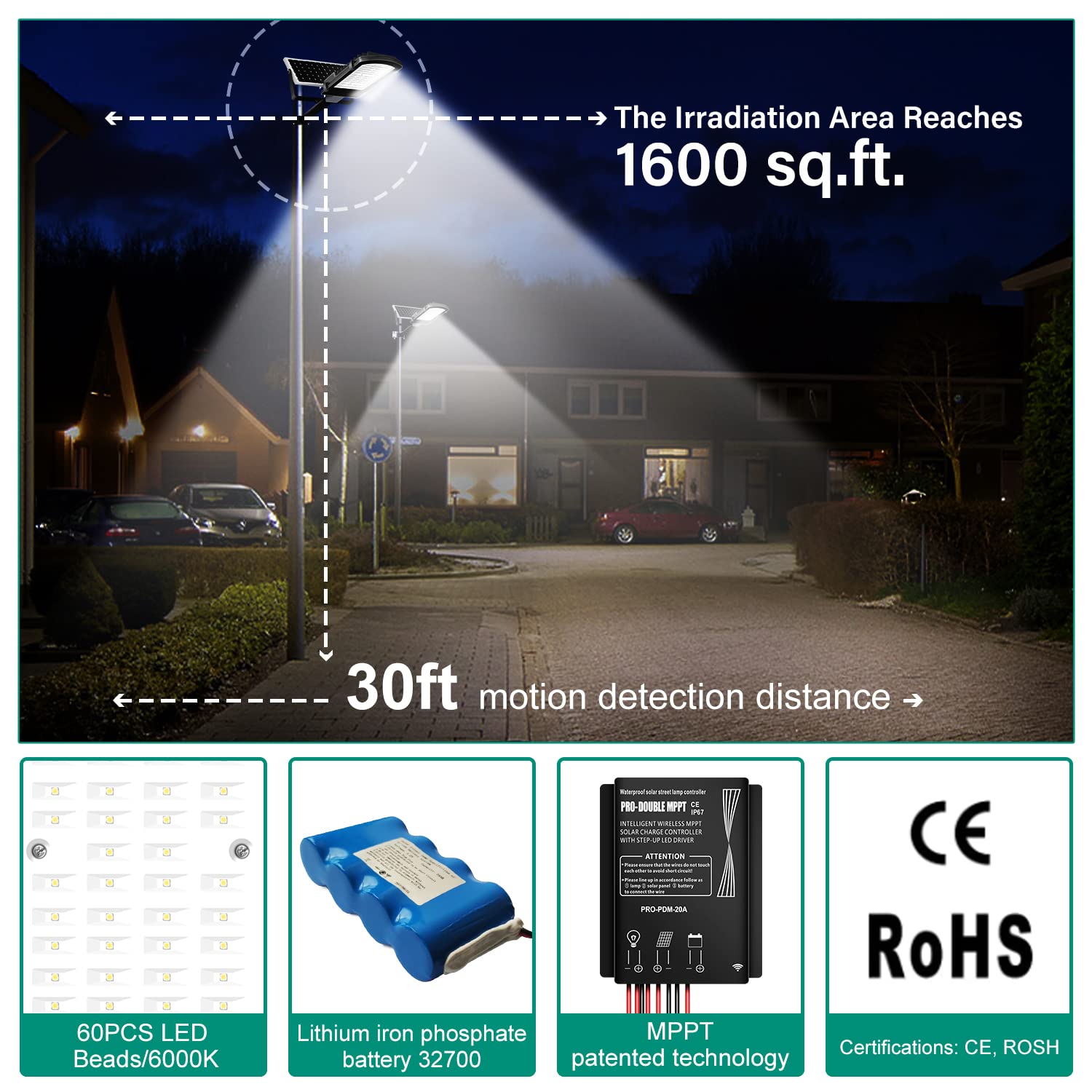 Gebosun 200W LED Solar Flood Light Outdoor - IP65 Waterproof Dusk to Dawn Security Light - 6000K Bright White for Yard, Garden, Warehouse, Pool, Pathway, Basketball Court - Perfect for Nighttime Safety & Energy Savings