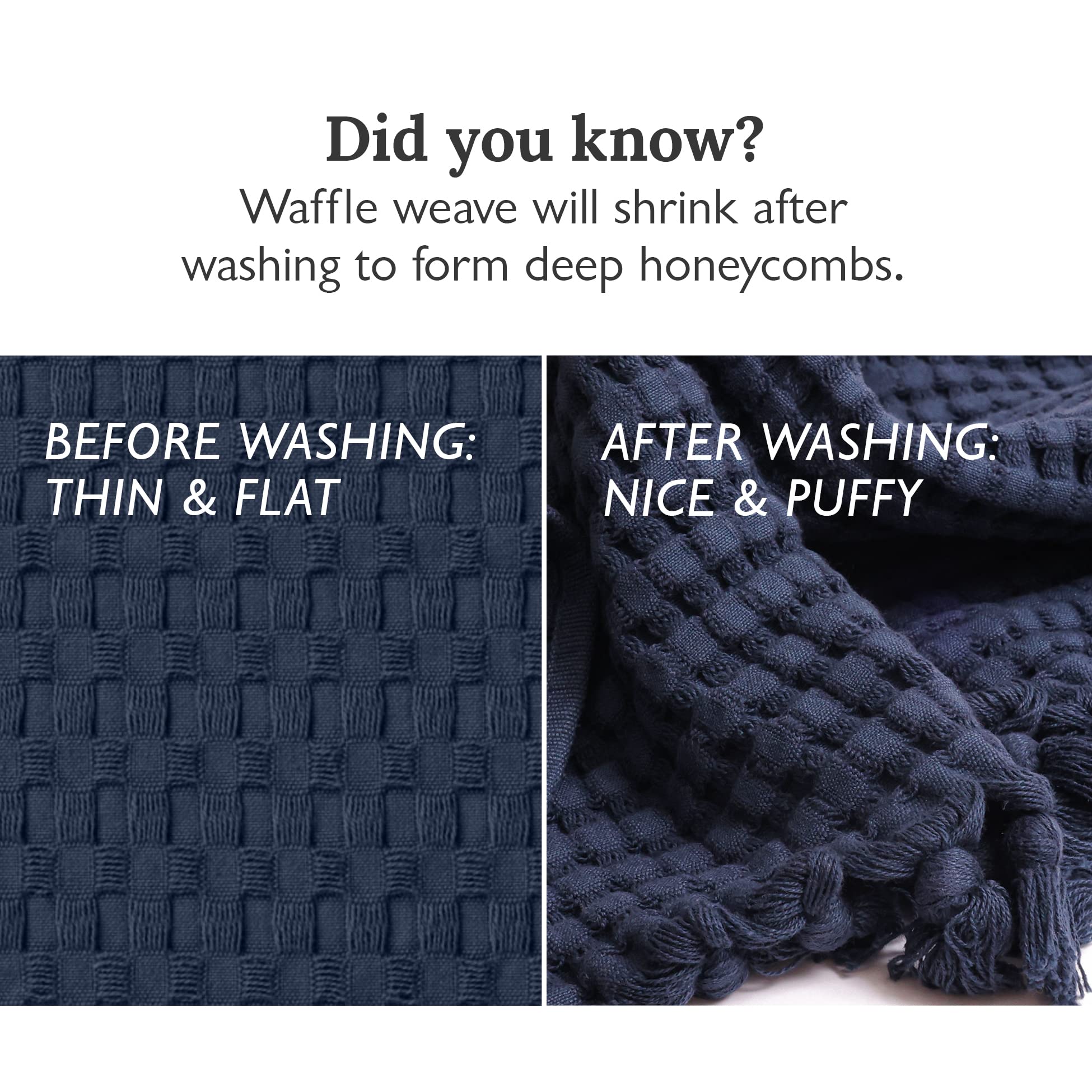 GILDEN TREE Decorative Waffle Hand Towels - 20x35 Inch Large Bathroom Towels, Quick Drying Fingertip Towels, 2 Pack Modern Style (Midnight Blue) - Perfect for Guest Bathrooms, Powder Rooms & Spa Decor