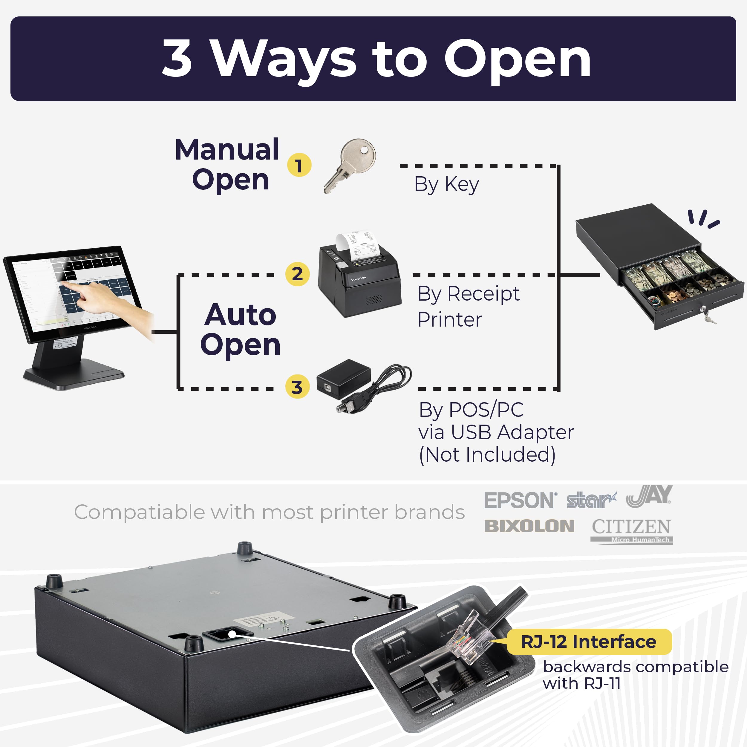 Volcora Secure Cash Register Drawer with Lock & Tablet Stand - POS System for Retail Stores, Anti-Theft Money Tray, Black | Ideal for Small Business, Convenience Stores & Restaurant POS Setups
